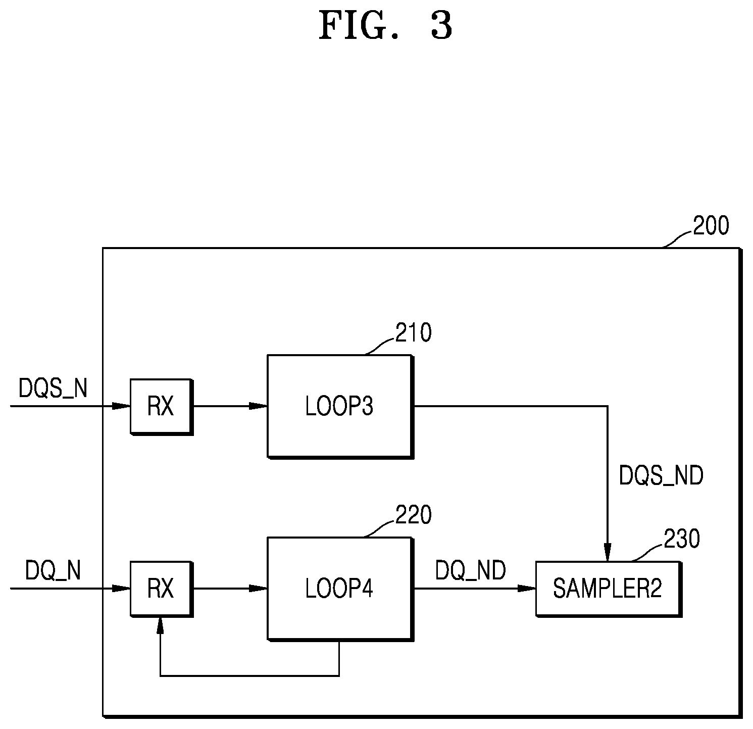 Patent US12586645 Figure 3 – Memory system, operating method of the memory system, and interface circuit of the memory system