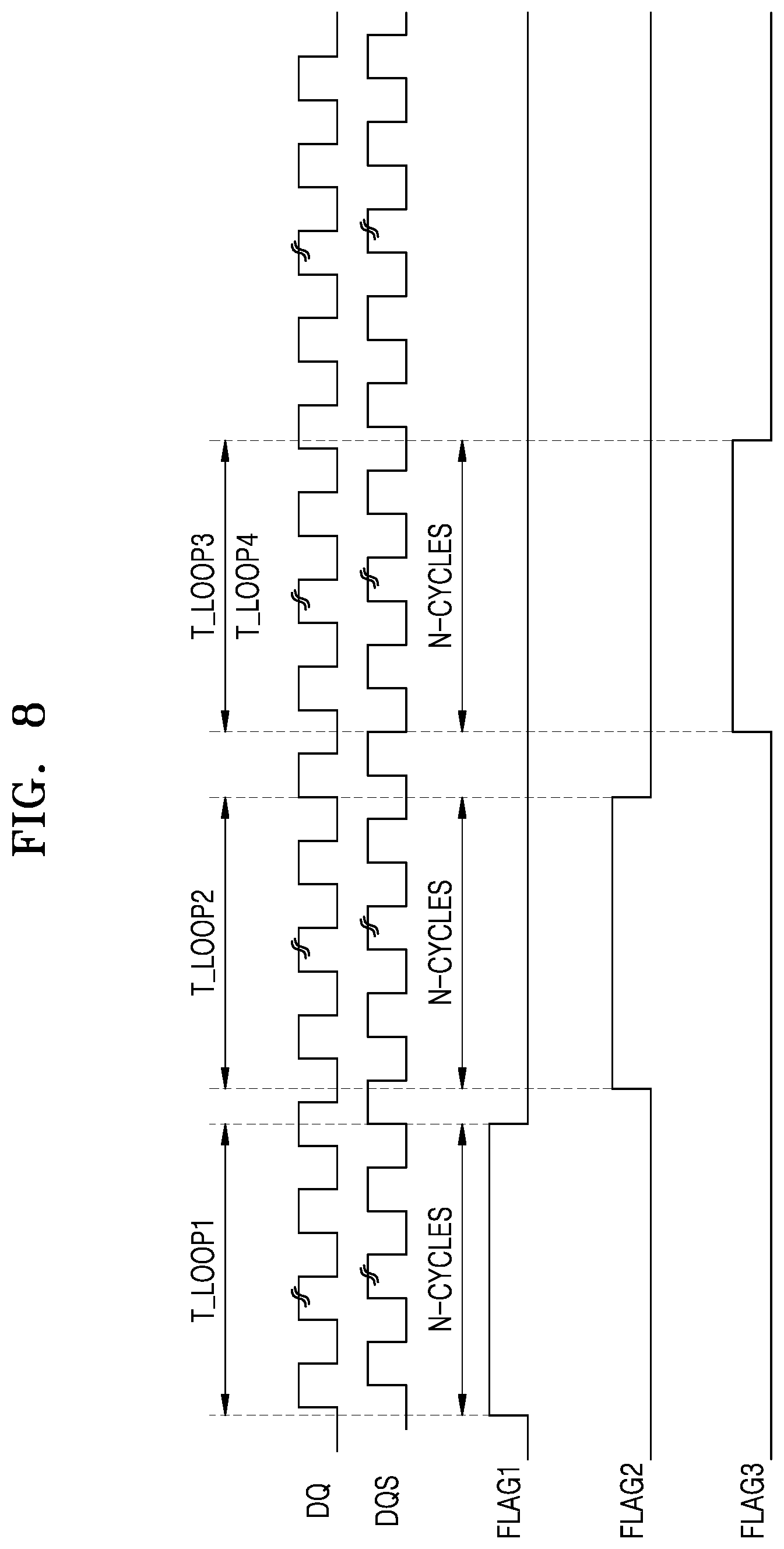 Patent US12586645 Figure 8 – Memory system, operating method of the memory system, and interface circuit of the memory system