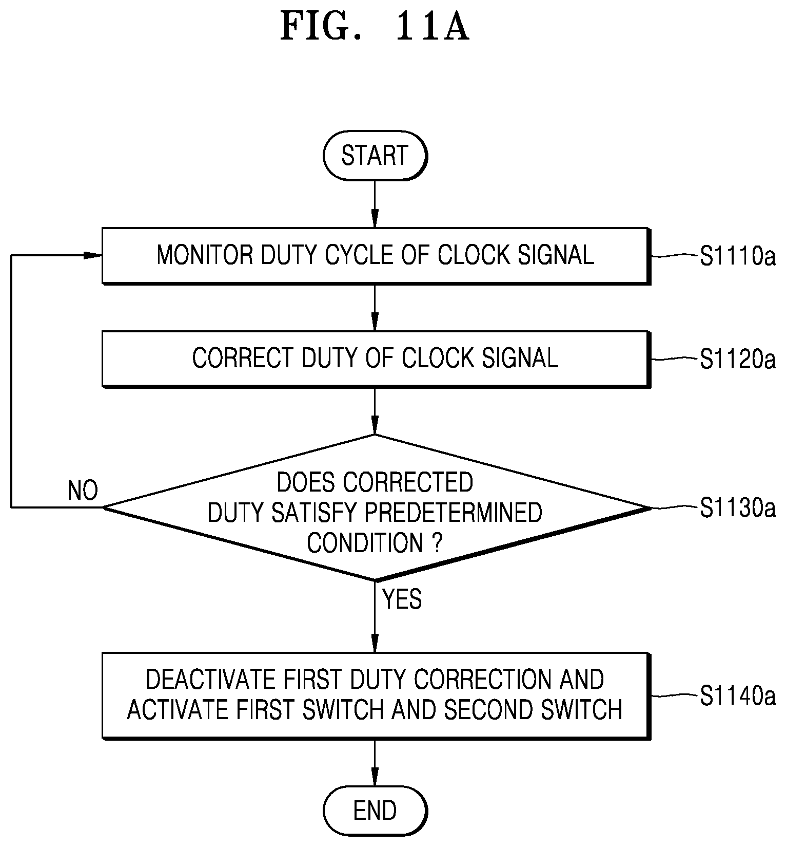 Patent US12586645 Figure 11 – Memory system, operating method of the memory system, and interface circuit of the memory system