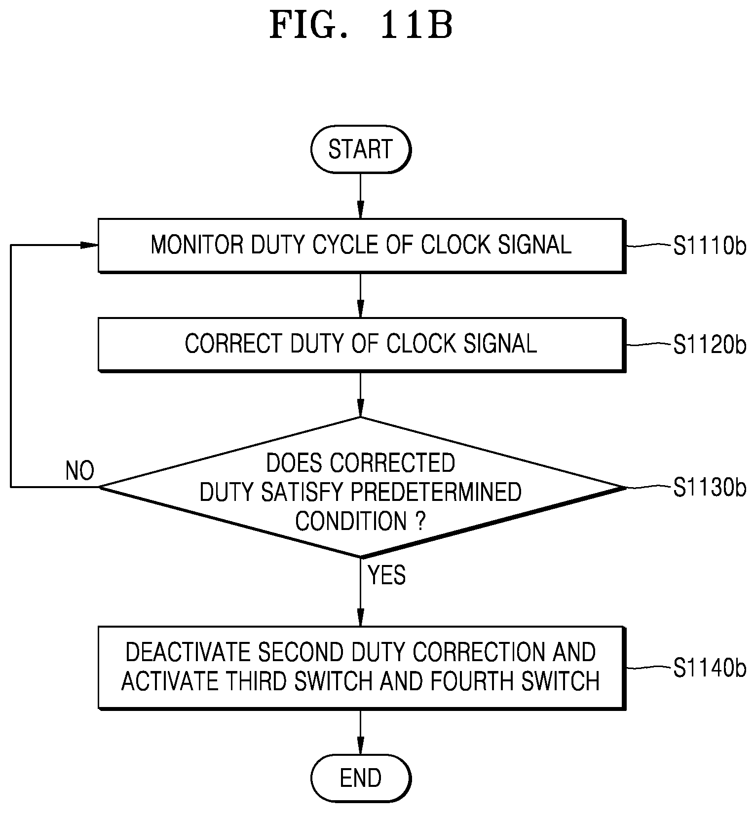Patent US12586645 Figure 12 – Memory system, operating method of the memory system, and interface circuit of the memory system