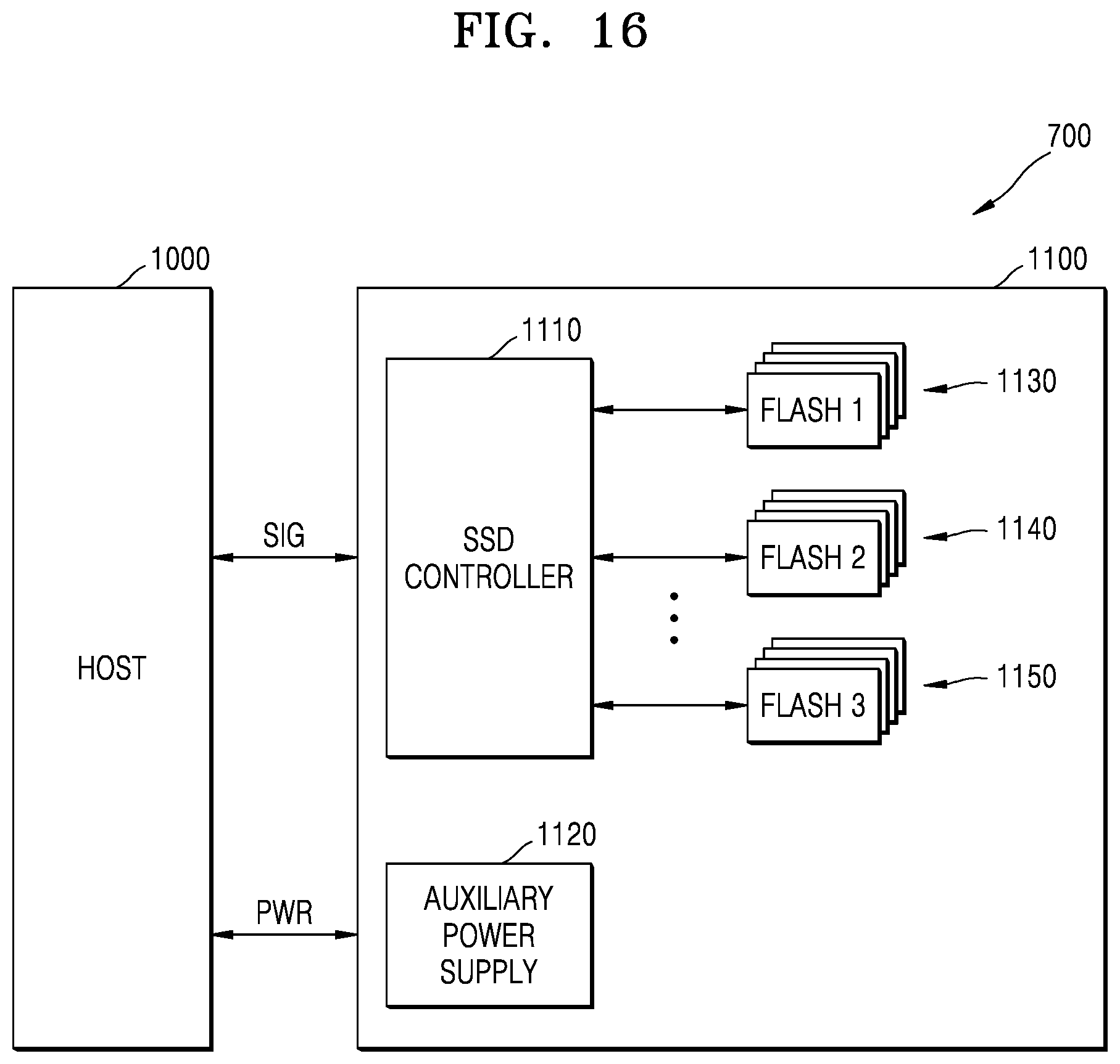 Patent US12586645 Figure 17 – Memory system, operating method of the memory system, and interface circuit of the memory system