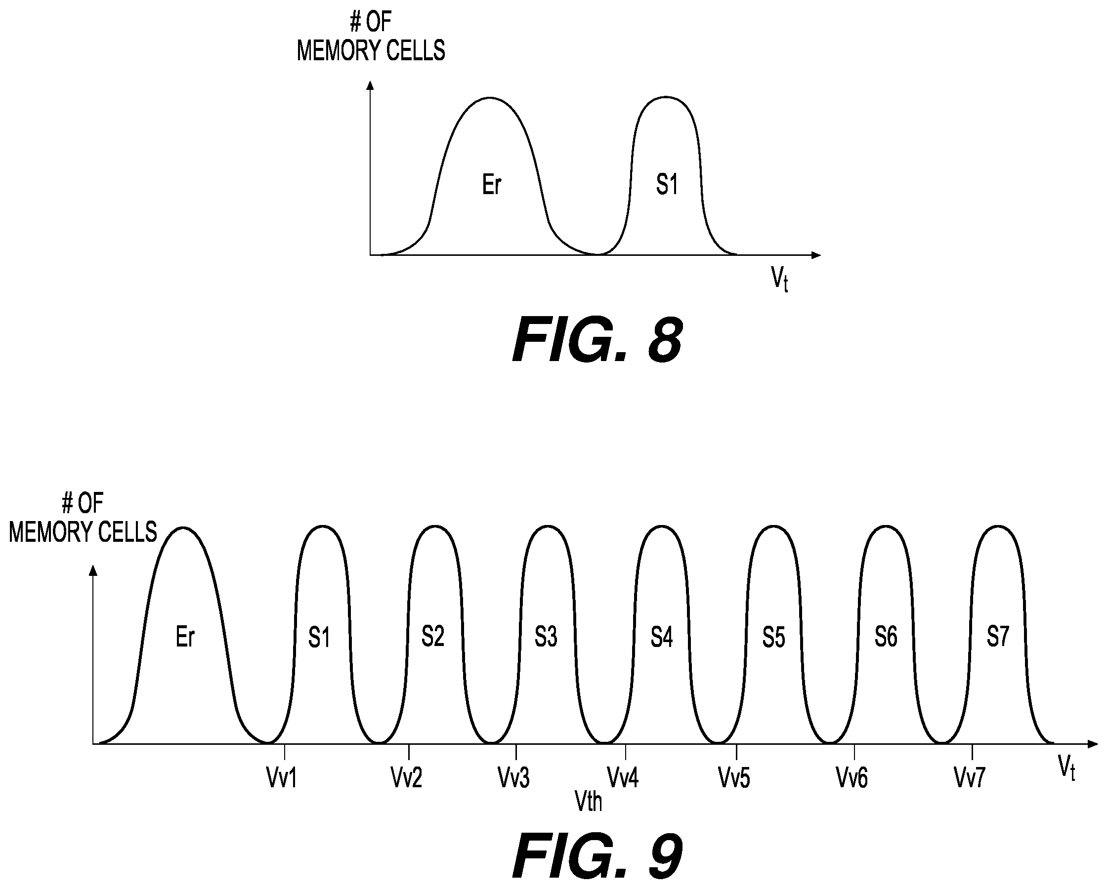 Patent US12586646 Figure 11 – Precharge scheme during programming of a memory device