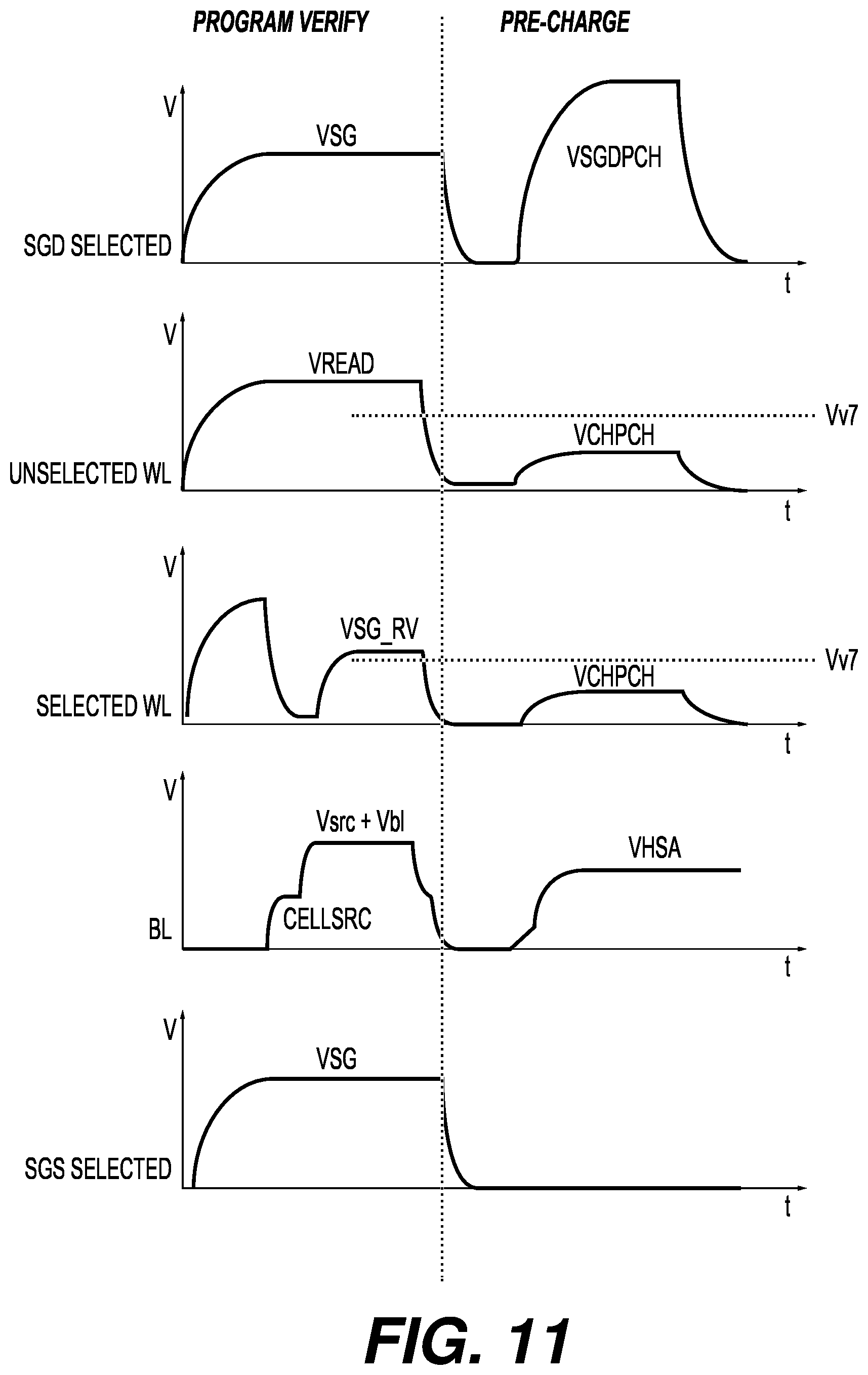 Patent US12586646 Figure 13 – Precharge scheme during programming of a memory device