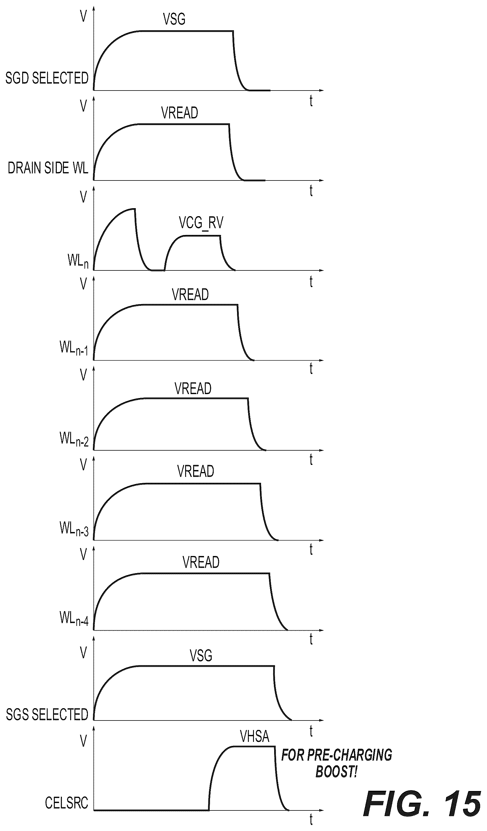 Patent US12586646 Figure 16 – Precharge scheme during programming of a memory device