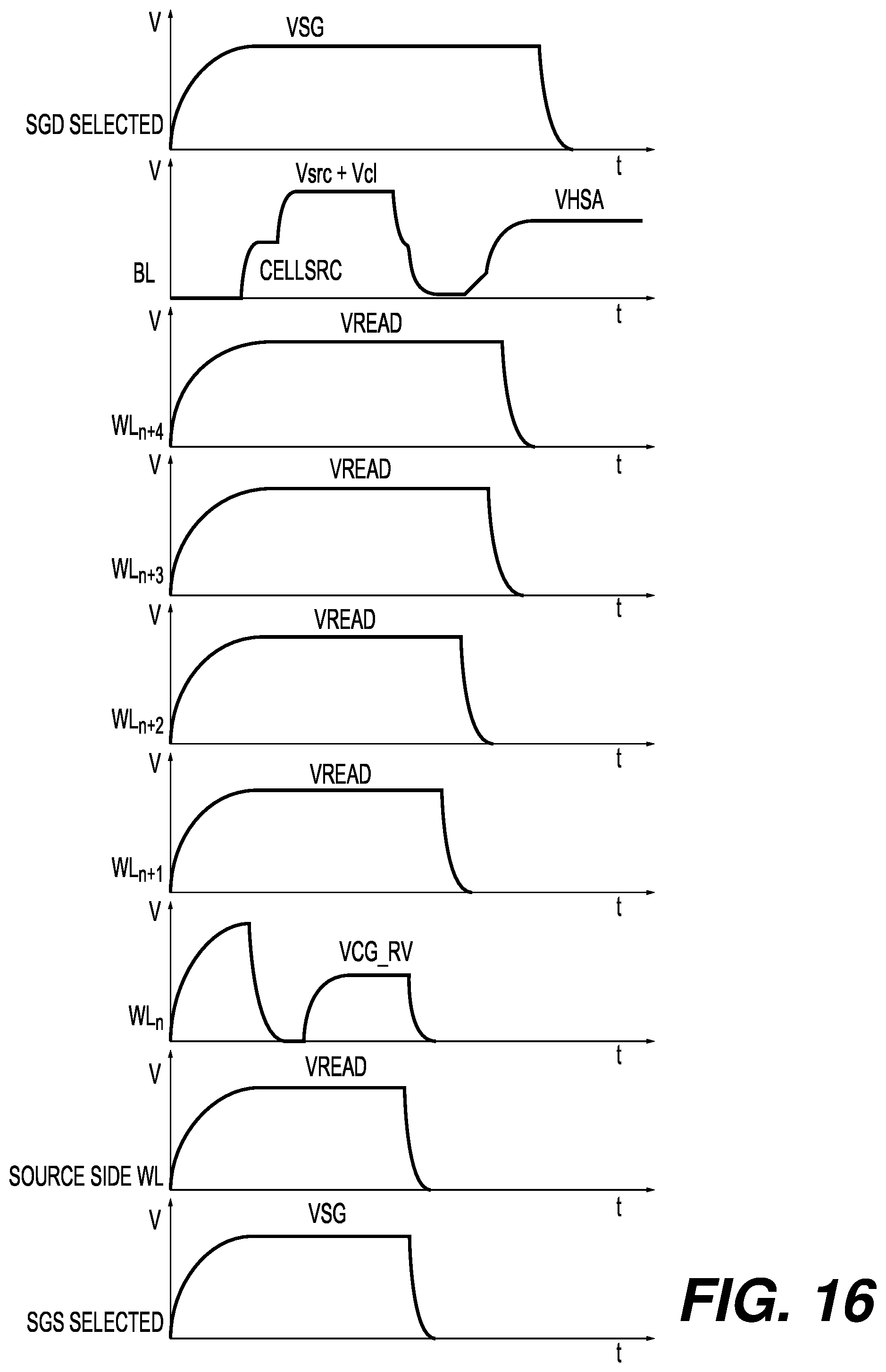 Patent US12586646 Figure 17 – Precharge scheme during programming of a memory device