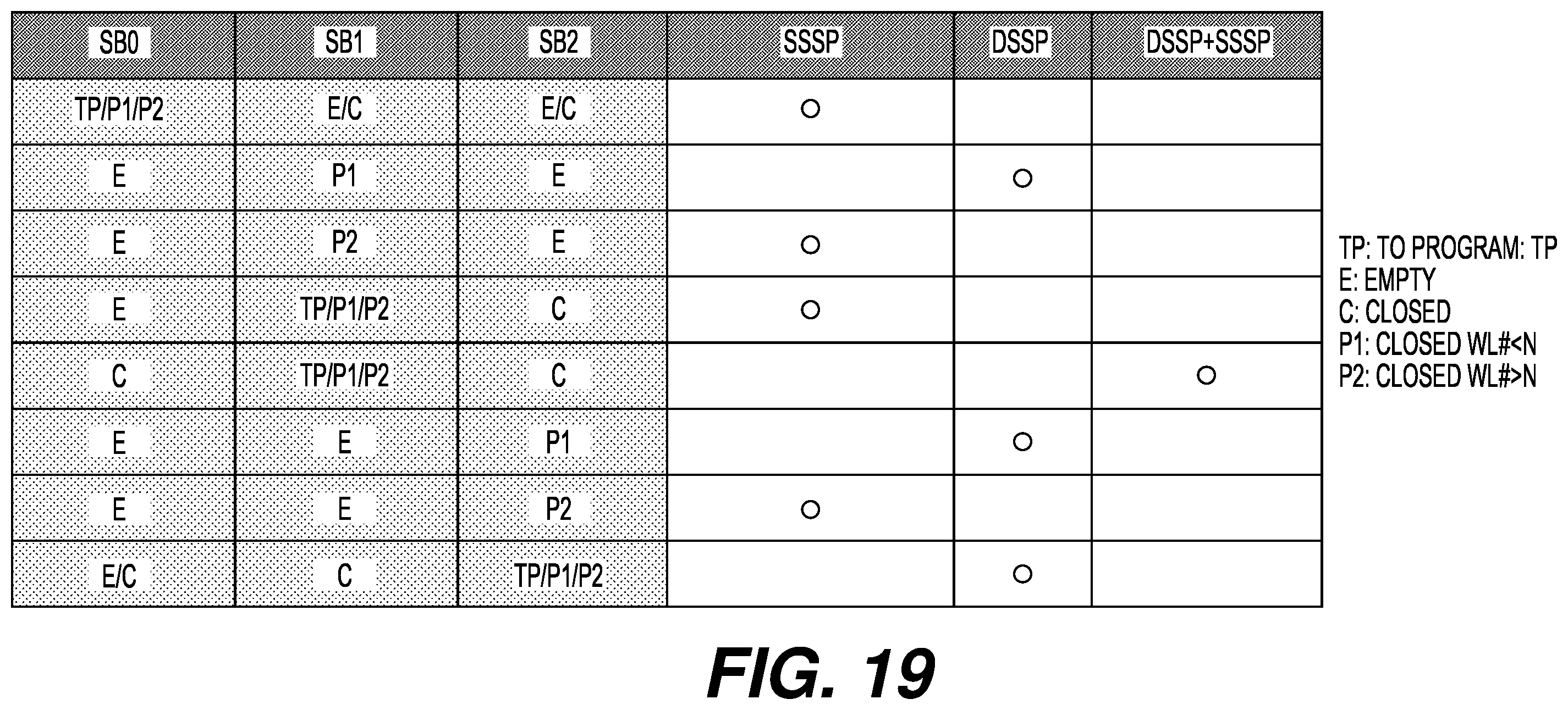 Patent US12586646 Figure 20 – Precharge scheme during programming of a memory device