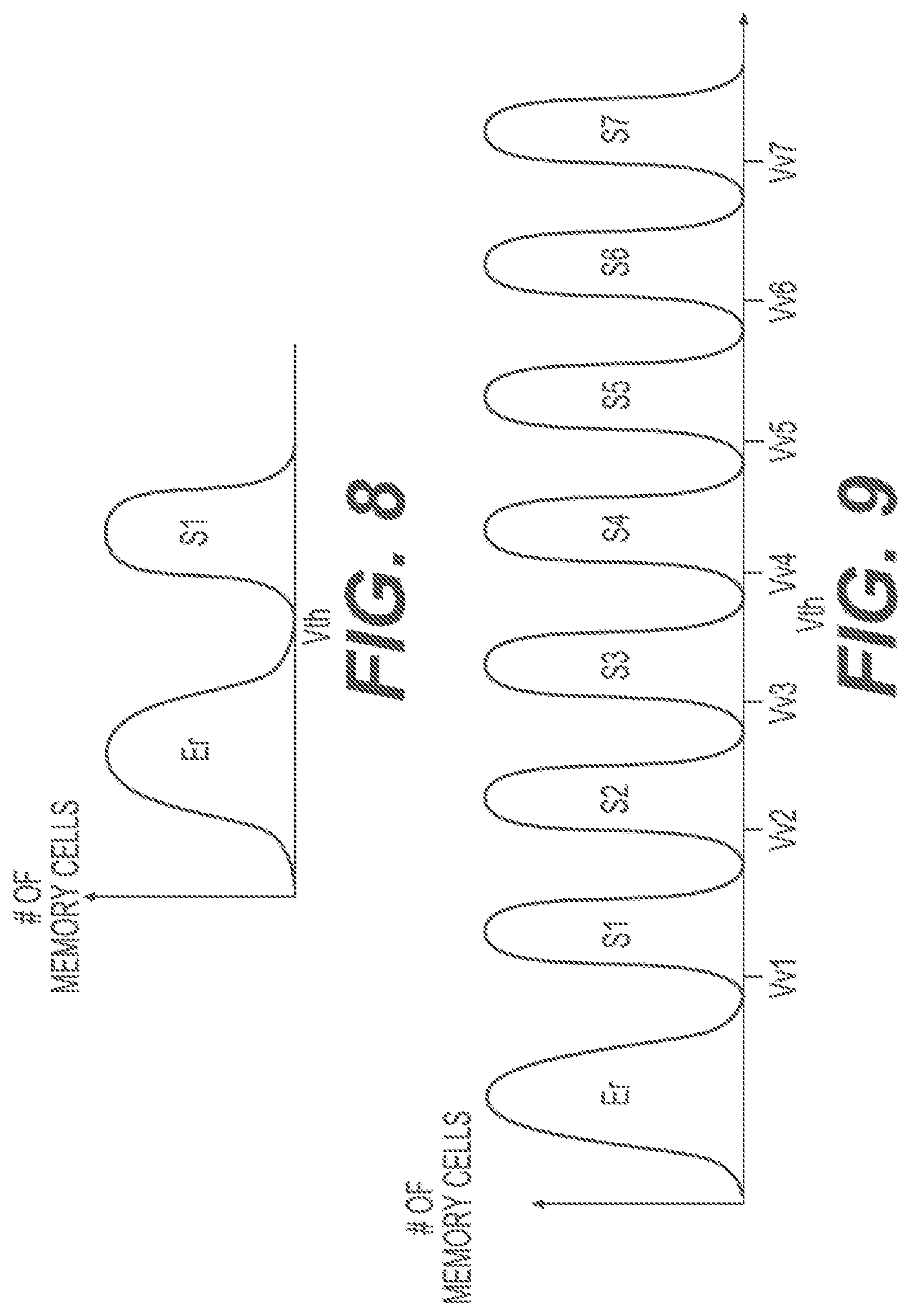 Patent US12586647 Figure 12 – Programming techniques that utilize analog bitscan in a memory device