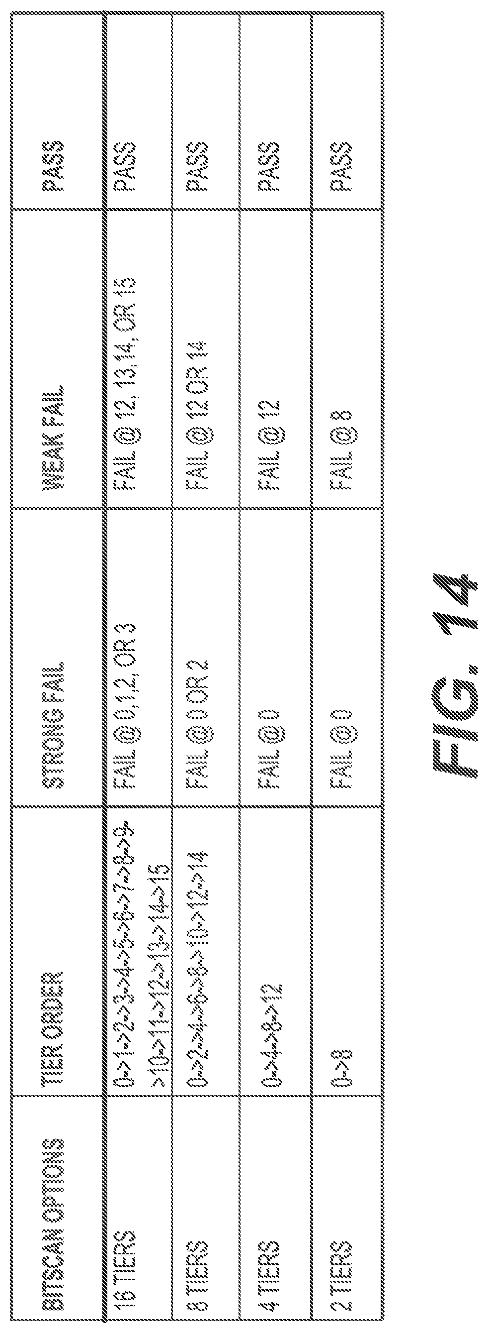 Patent US12586647 Figure 16 – Programming techniques that utilize analog bitscan in a memory device