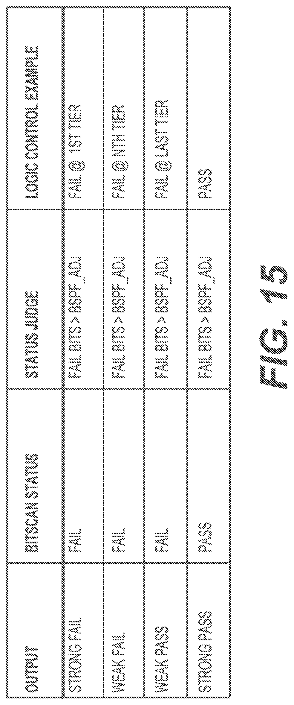 Patent US12586647 Figure 17 – Programming techniques that utilize analog bitscan in a memory device