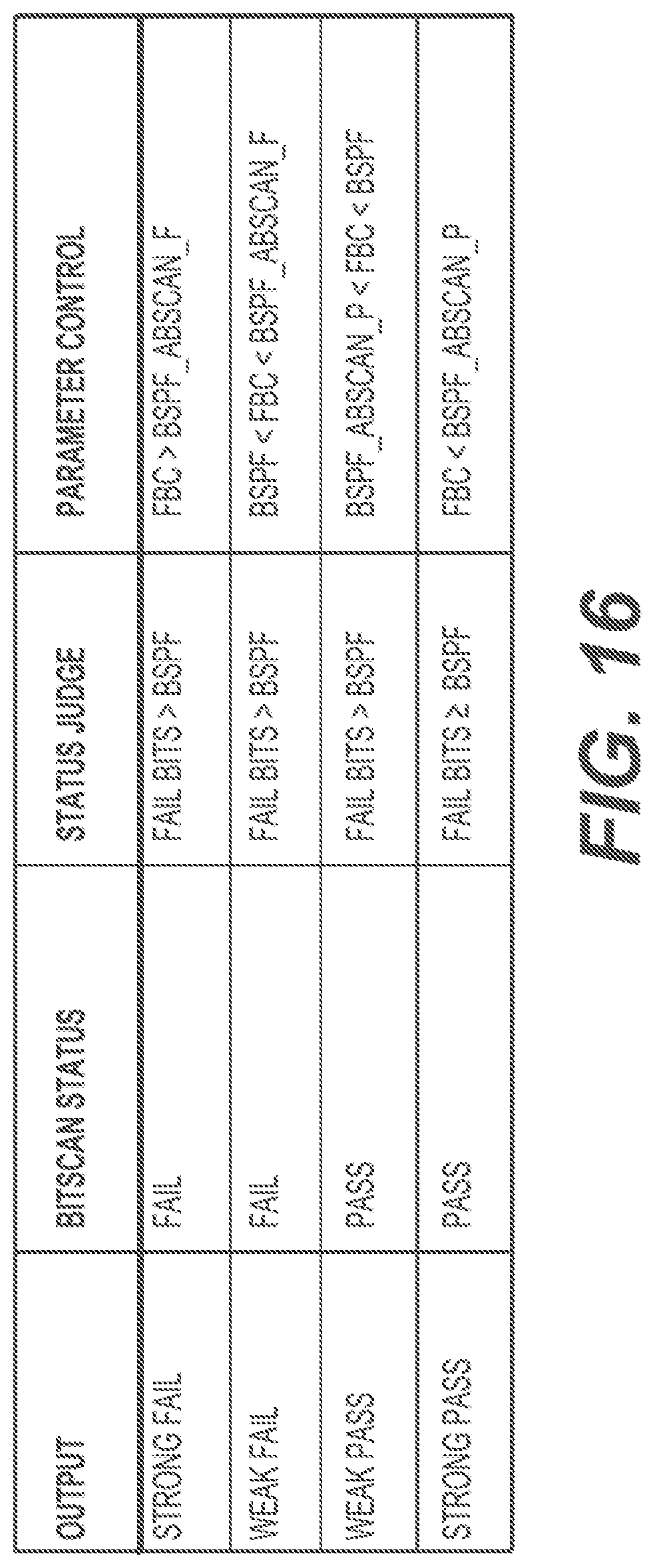 Patent US12586647 Figure 18 – Programming techniques that utilize analog bitscan in a memory device