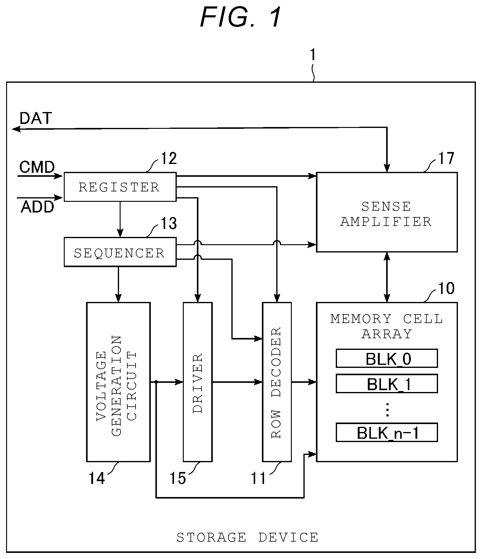 Patent US12586649 — Storage device with word lines applied with respective voltage levels during different time periods — Figure 1