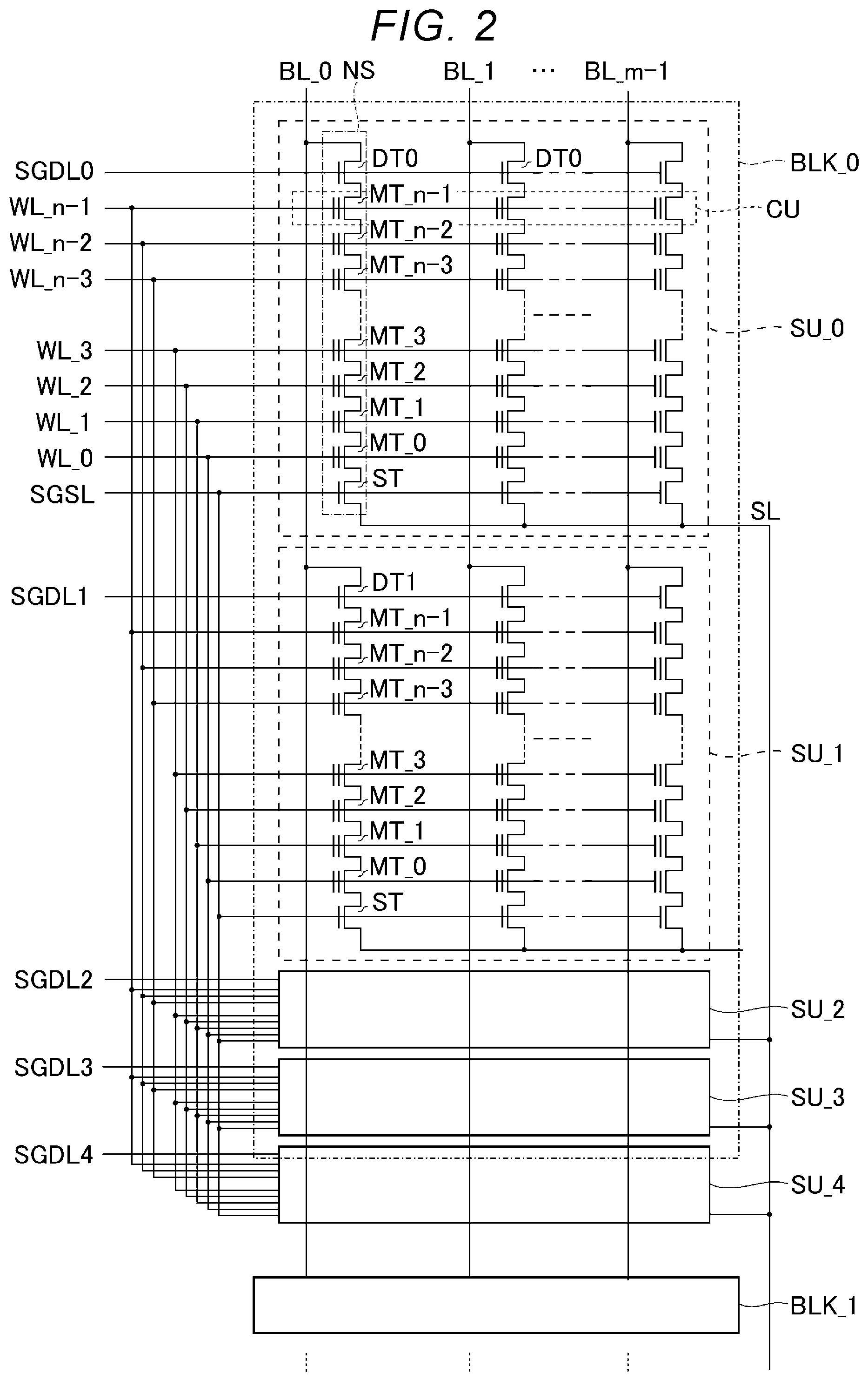 Patent US12586649 Figure 2 – Storage device with word lines applied with respective voltage levels during different time periods