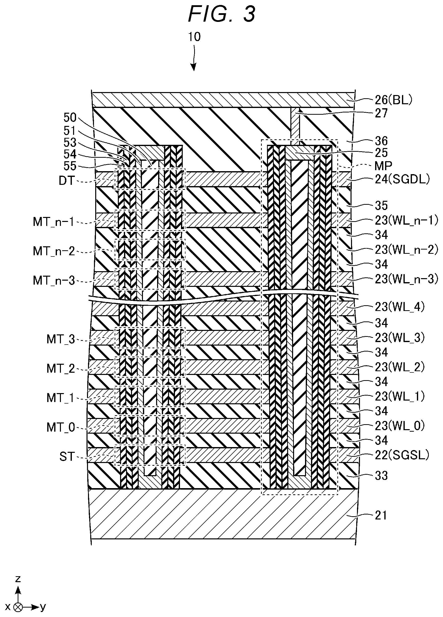 Patent US12586649 Figure 3 – Storage device with word lines applied with respective voltage levels during different time periods