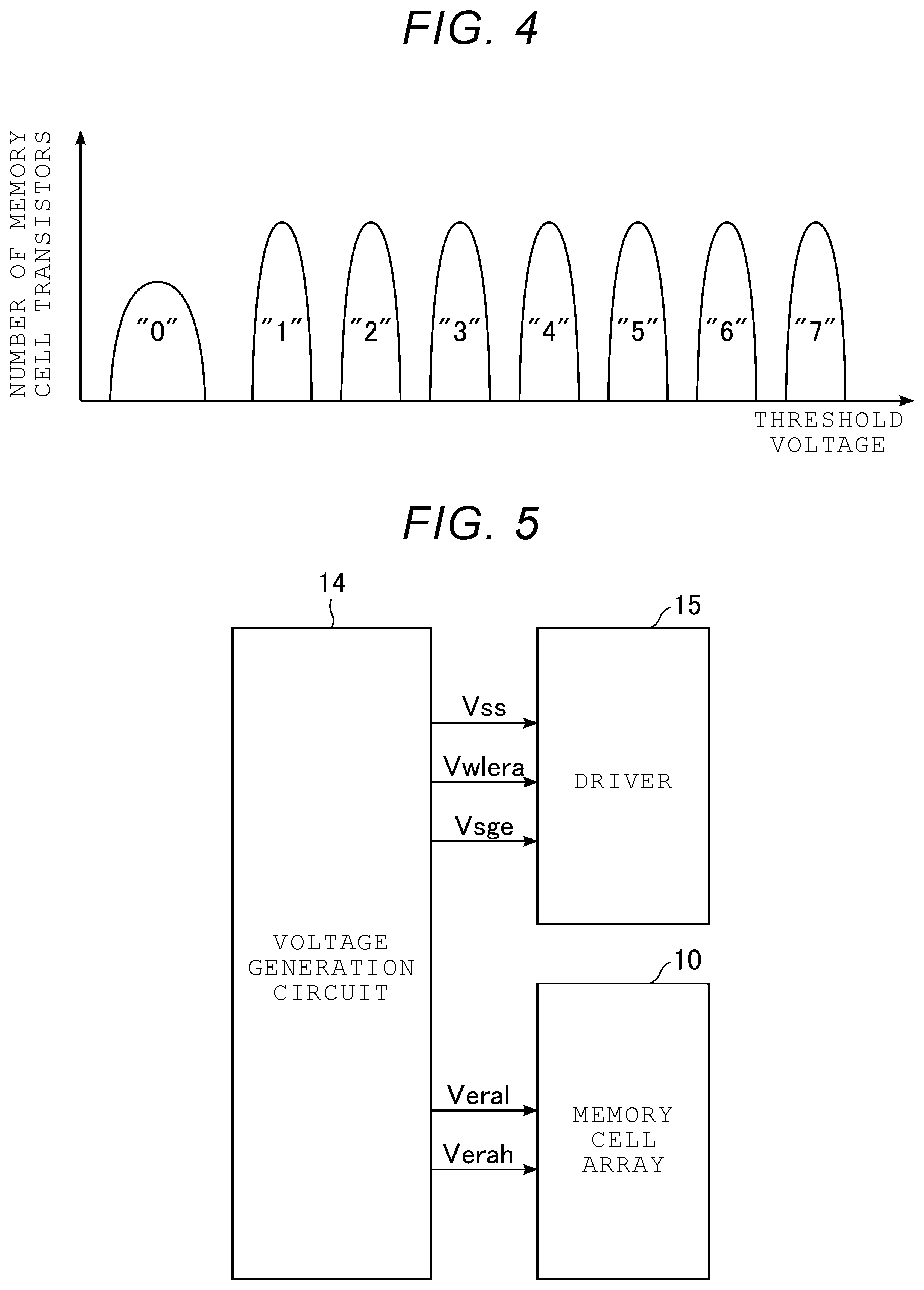 Patent US12586649 Figure 4 – Storage device with word lines applied with respective voltage levels during different time periods