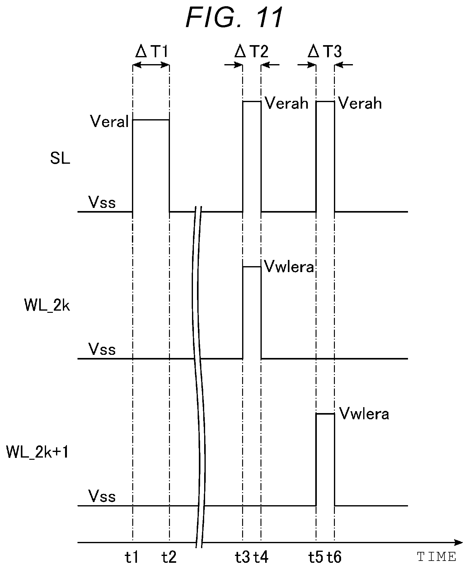 Patent US12586649 Figure 10 – Storage device with word lines applied with respective voltage levels during different time periods