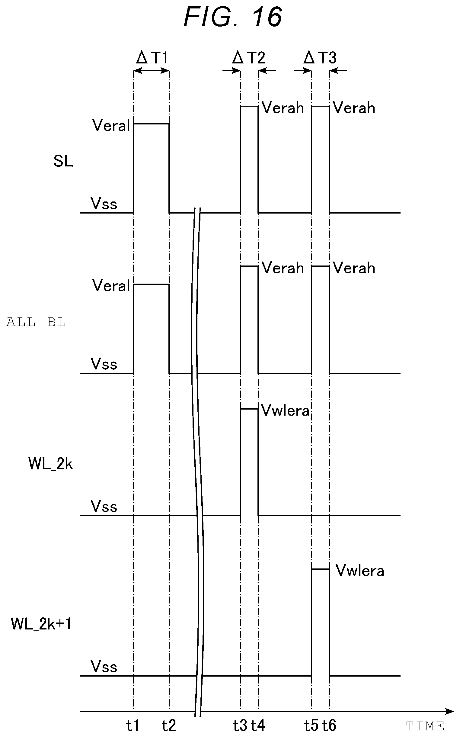 Patent US12586649 Figure 15 – Storage device with word lines applied with respective voltage levels during different time periods