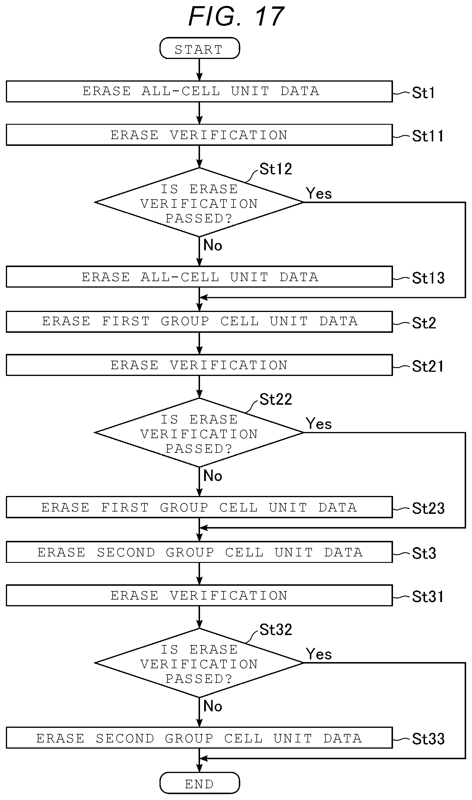 Patent US12586649 Figure 16 – Storage device with word lines applied with respective voltage levels during different time periods