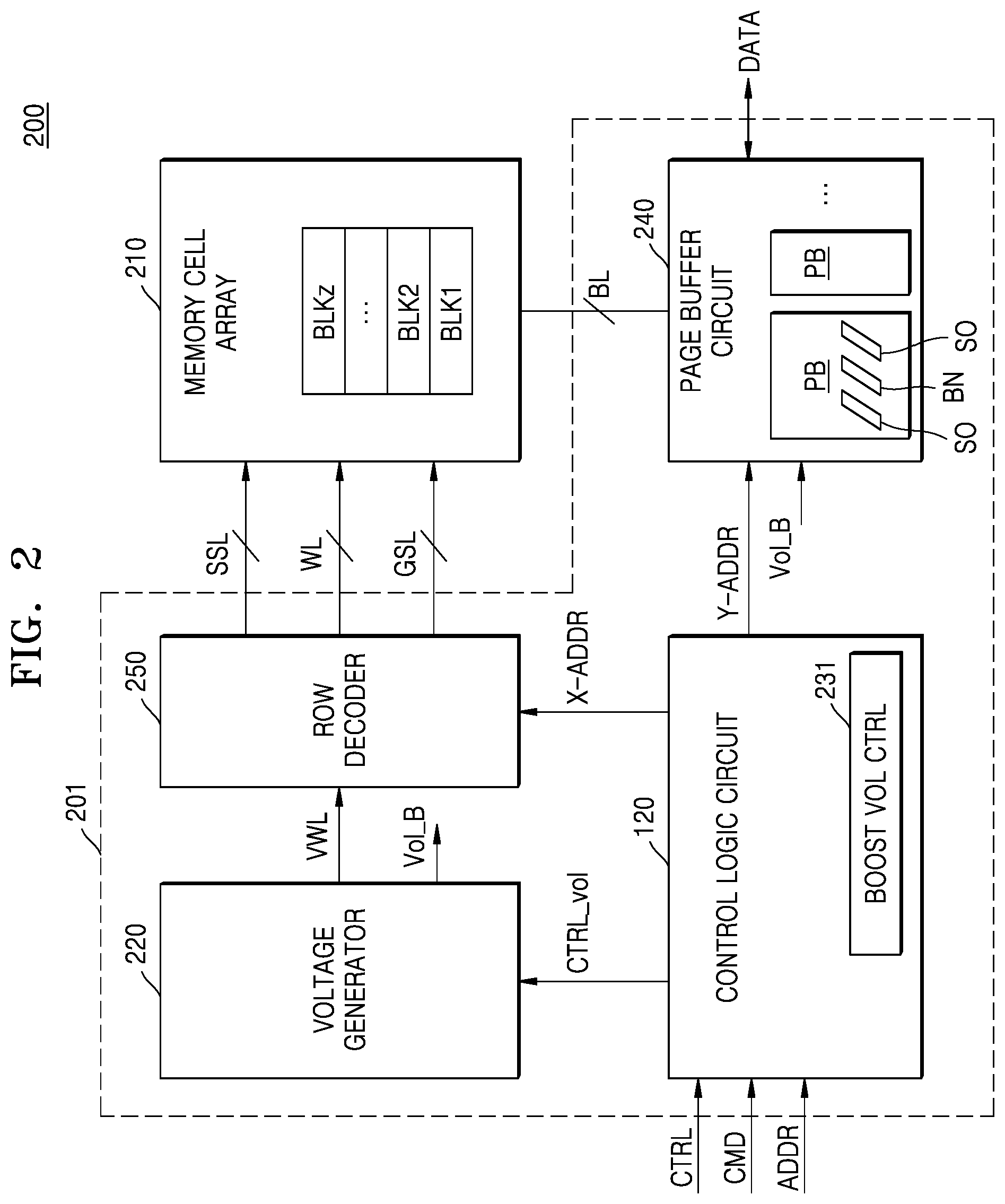 Patent US12586650 Figure 2 – Page buffer circuit and memory device including the same
