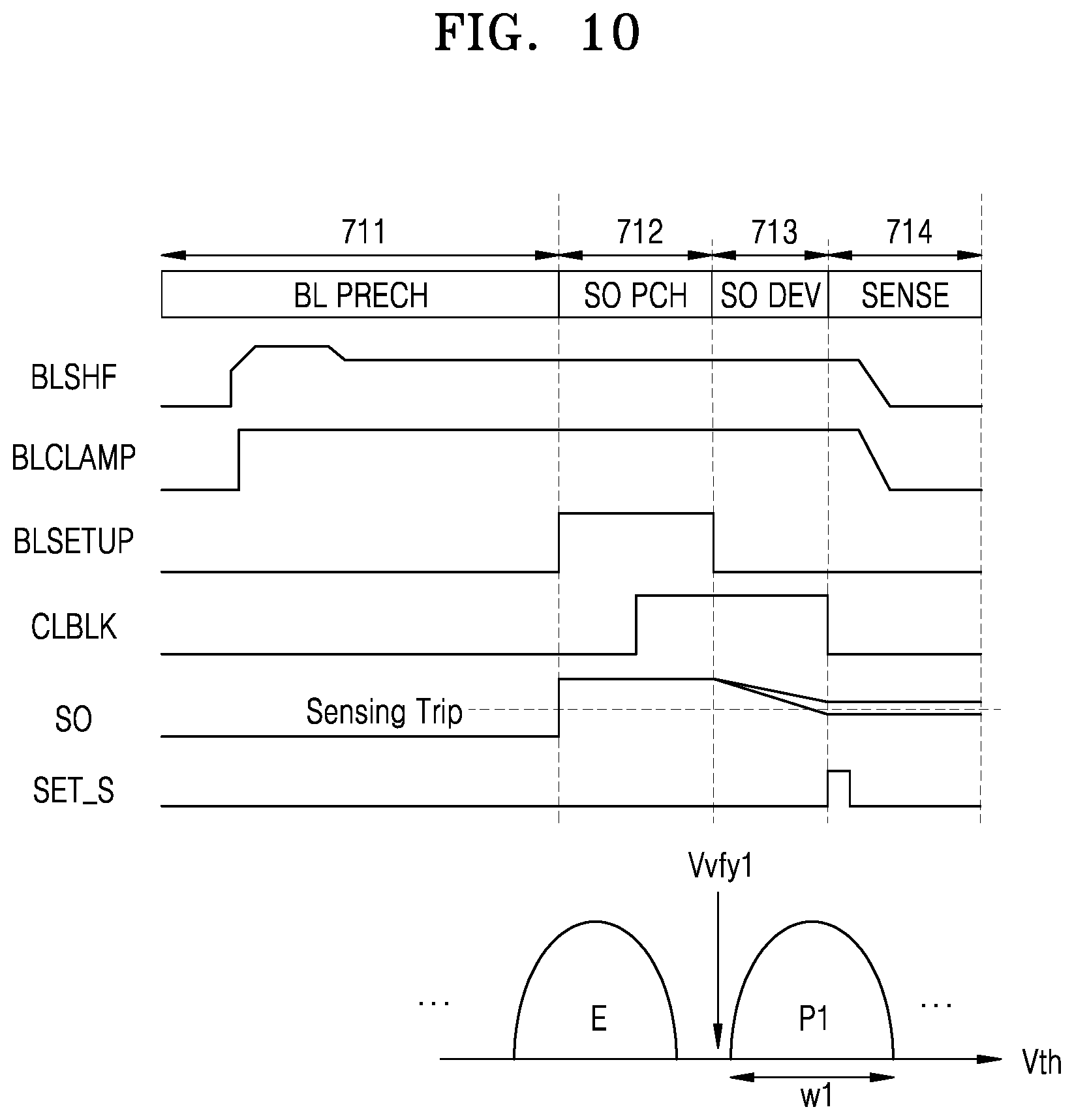 Patent US12586650 Figure 10 – Page buffer circuit and memory device including the same