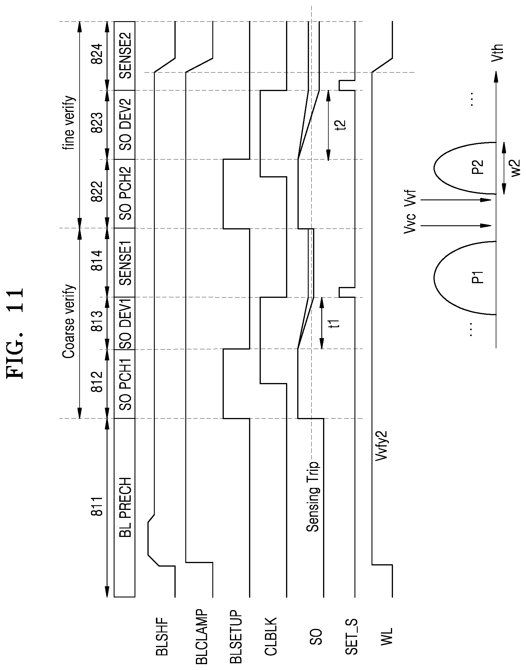 Patent US12586650 Figure 11 – Page buffer circuit and memory device including the same