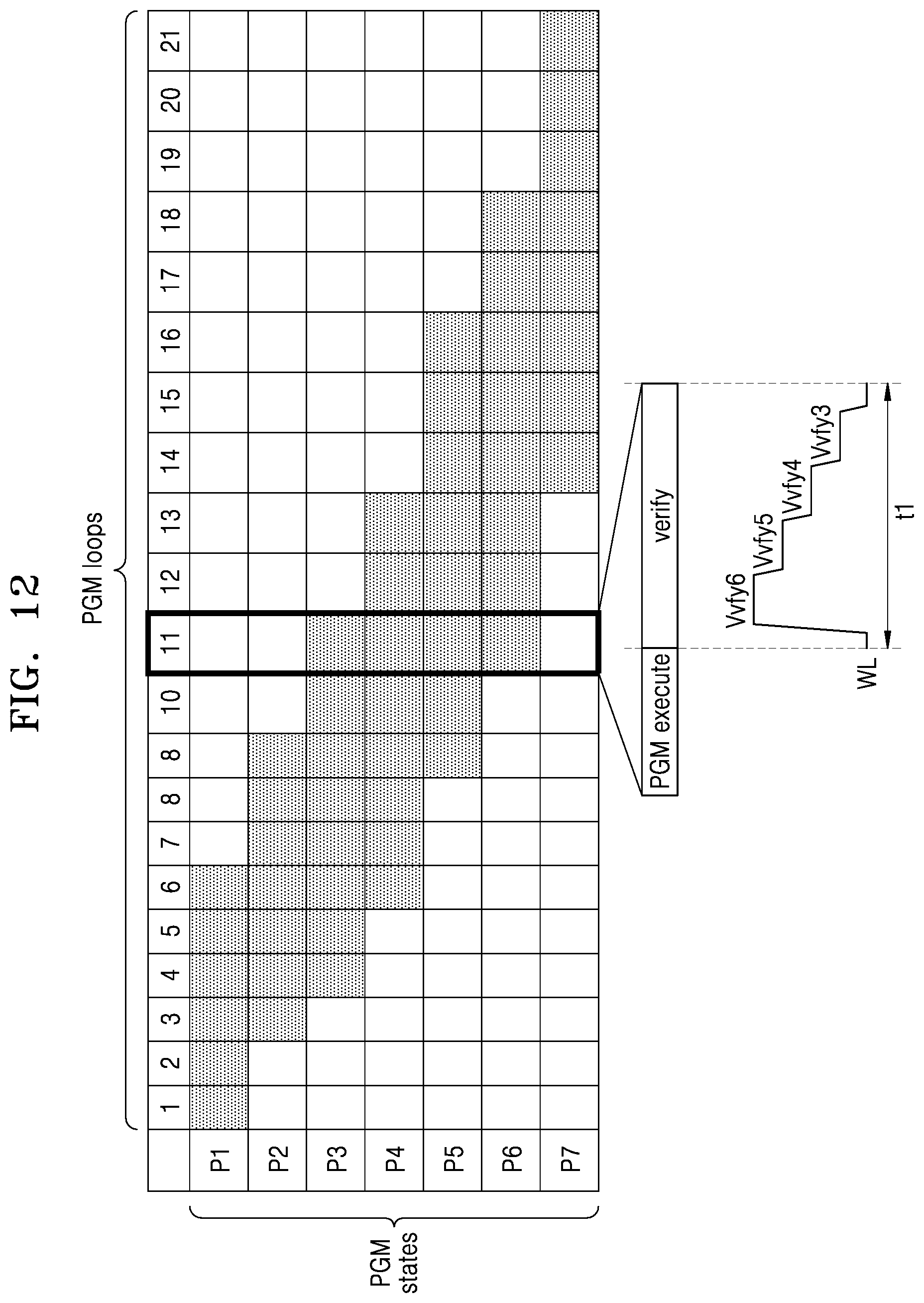 Patent US12586650 Figure 12 – Page buffer circuit and memory device including the same