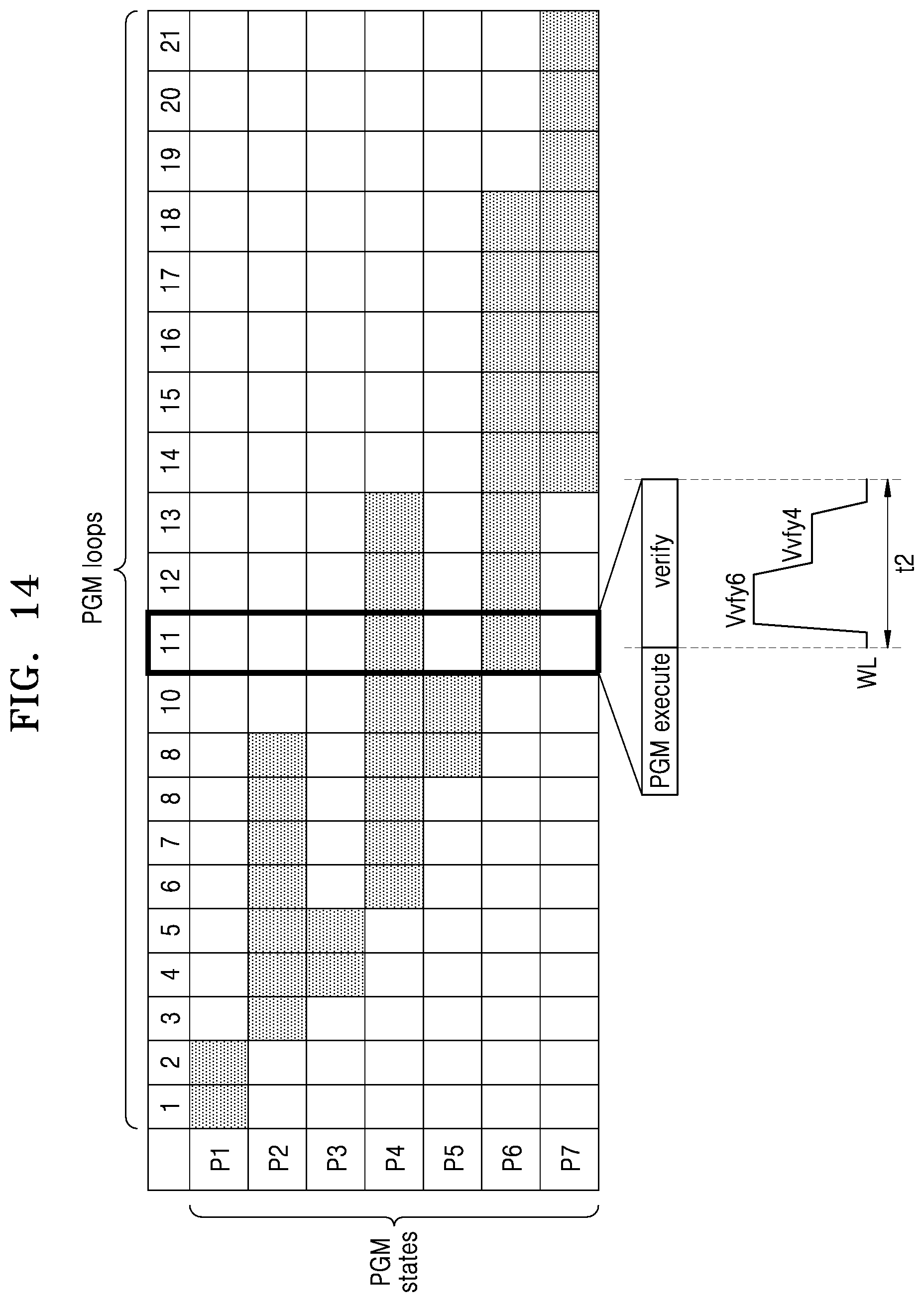 Patent US12586650 Figure 14 – Page buffer circuit and memory device including the same