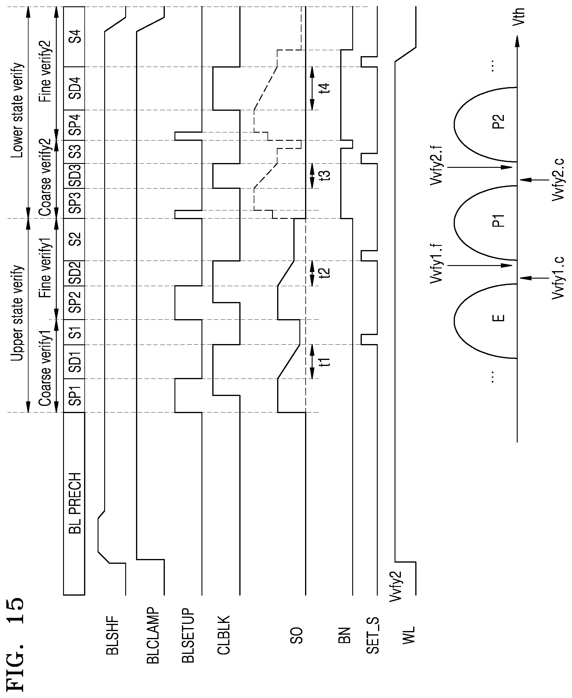 Patent US12586650 Figure 15 – Page buffer circuit and memory device including the same
