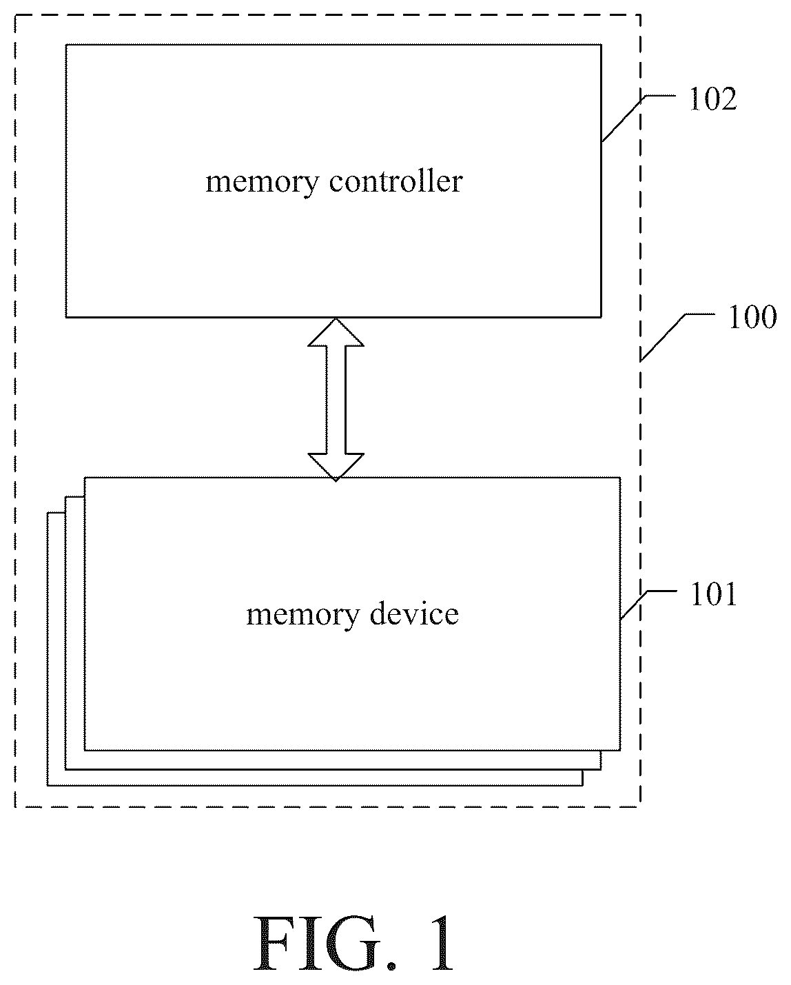 Patent US12586651 — Memory systems, operating methods and readable storage mediums — Figure 1
