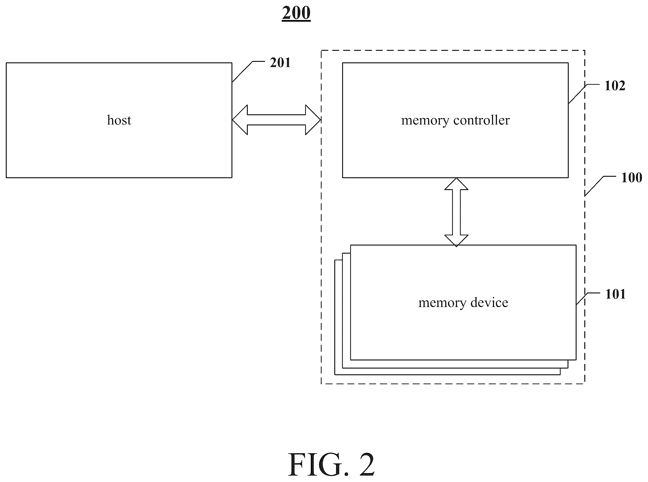 Patent US12586651 Figure 2 – Memory systems, operating methods and readable storage mediums
