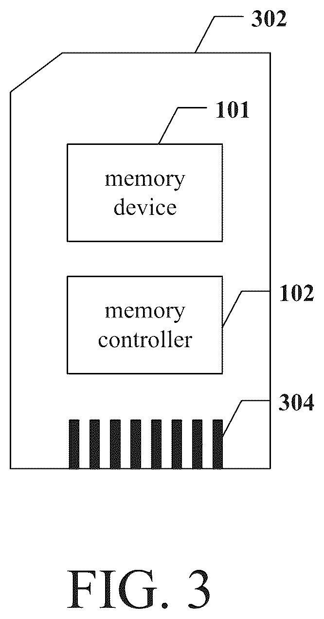 Patent US12586651 Figure 3 – Memory systems, operating methods and readable storage mediums