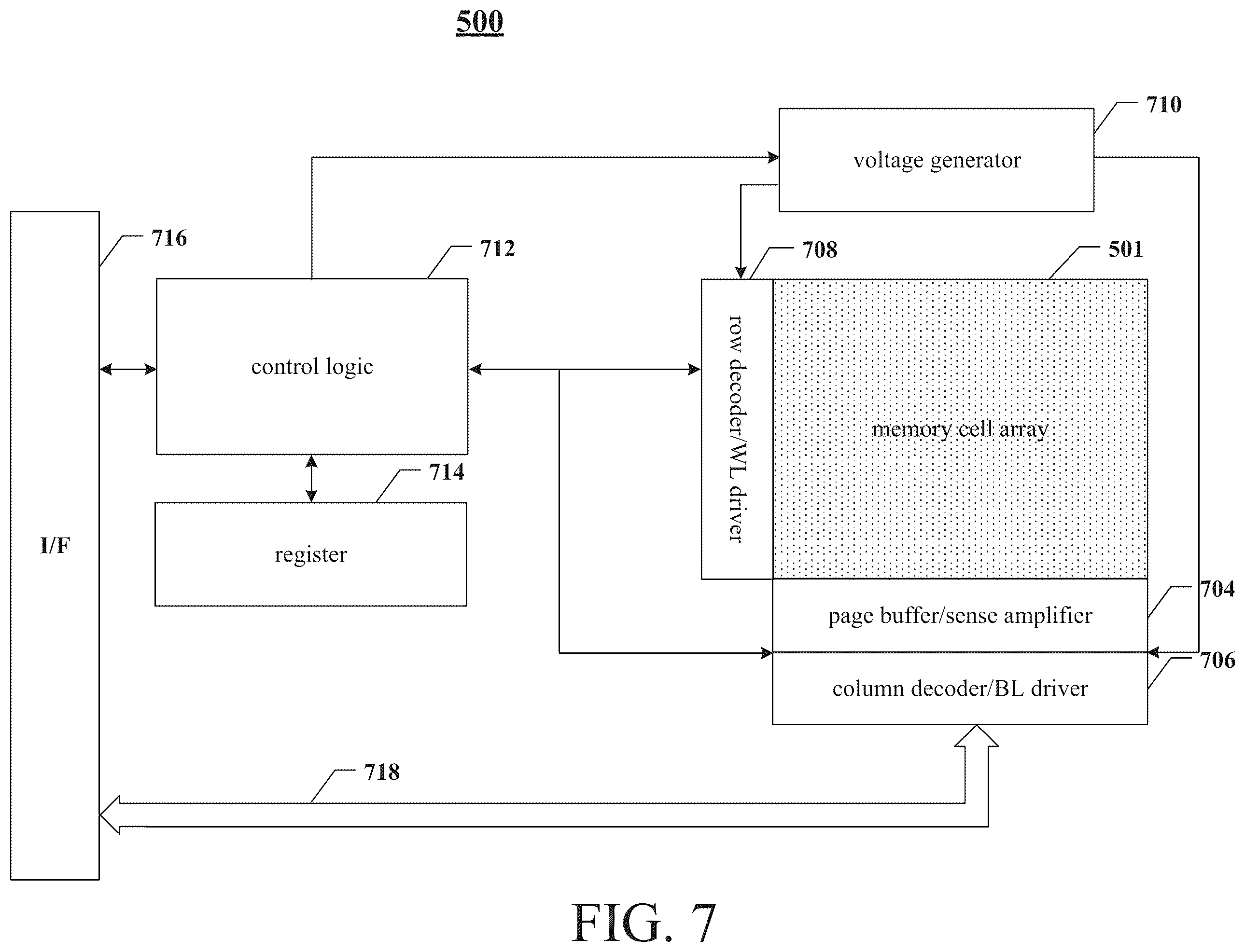 Patent US12586651 Figure 7 – Memory systems, operating methods and readable storage mediums