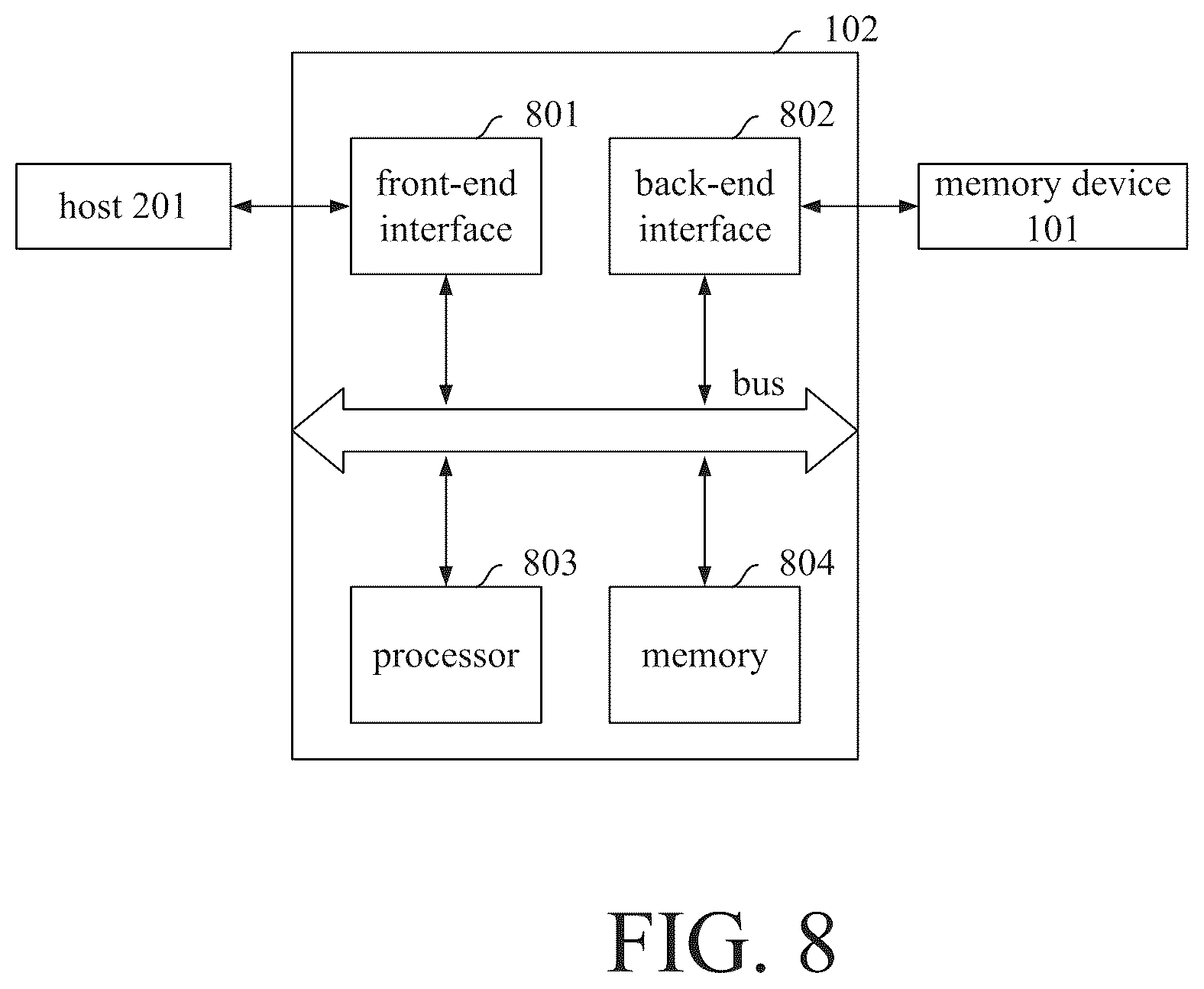 Patent US12586651 Figure 8 – Memory systems, operating methods and readable storage mediums