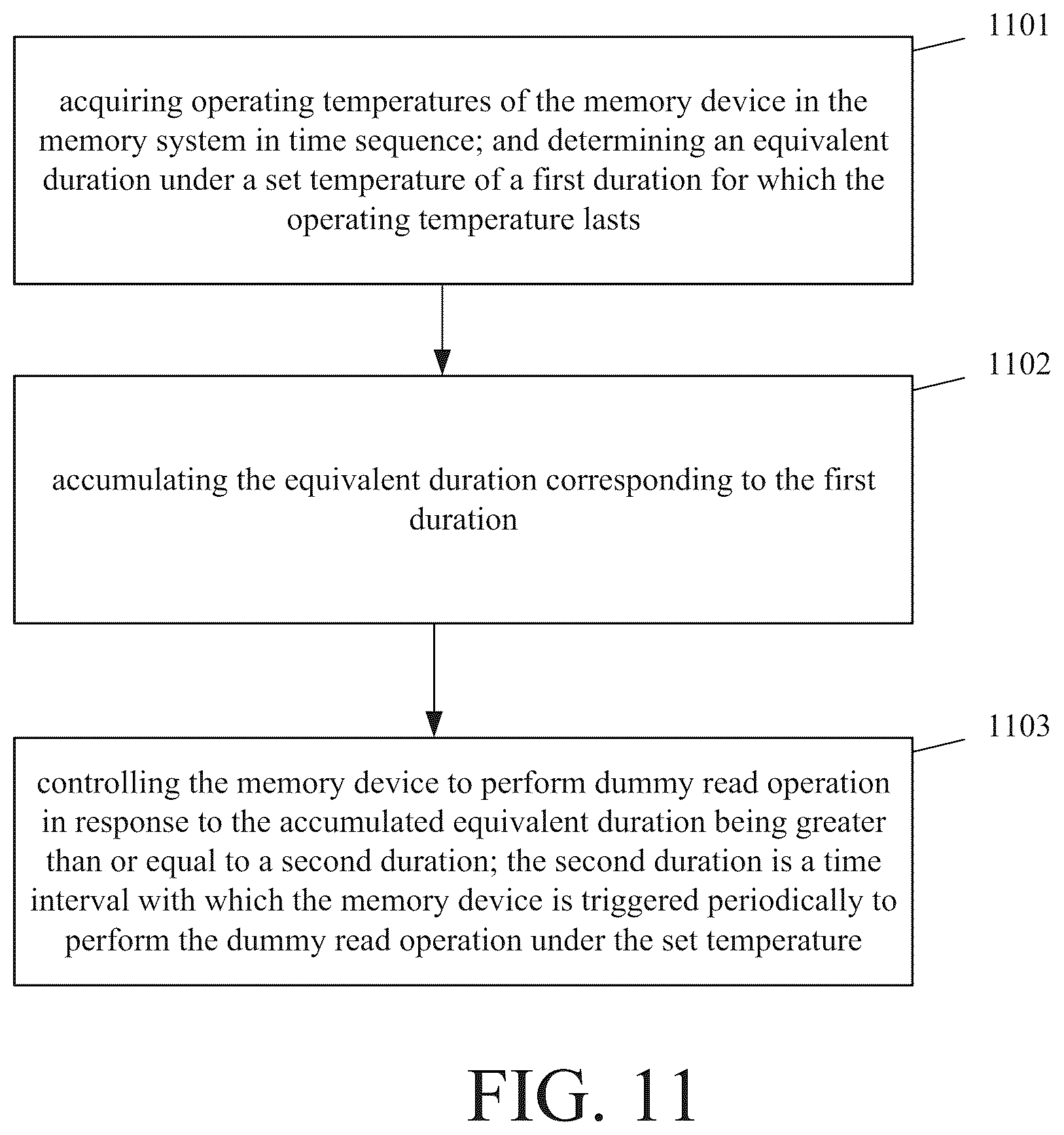 Patent US12586651 Figure 11 – Memory systems, operating methods and readable storage mediums
