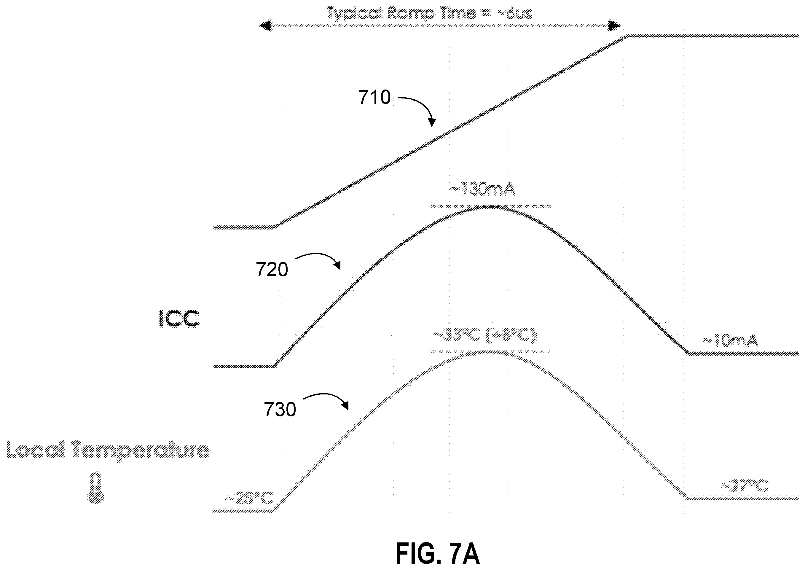 Patent US12586652 Figure 16 – Estimating peak source current using memory die substrate temperature detection