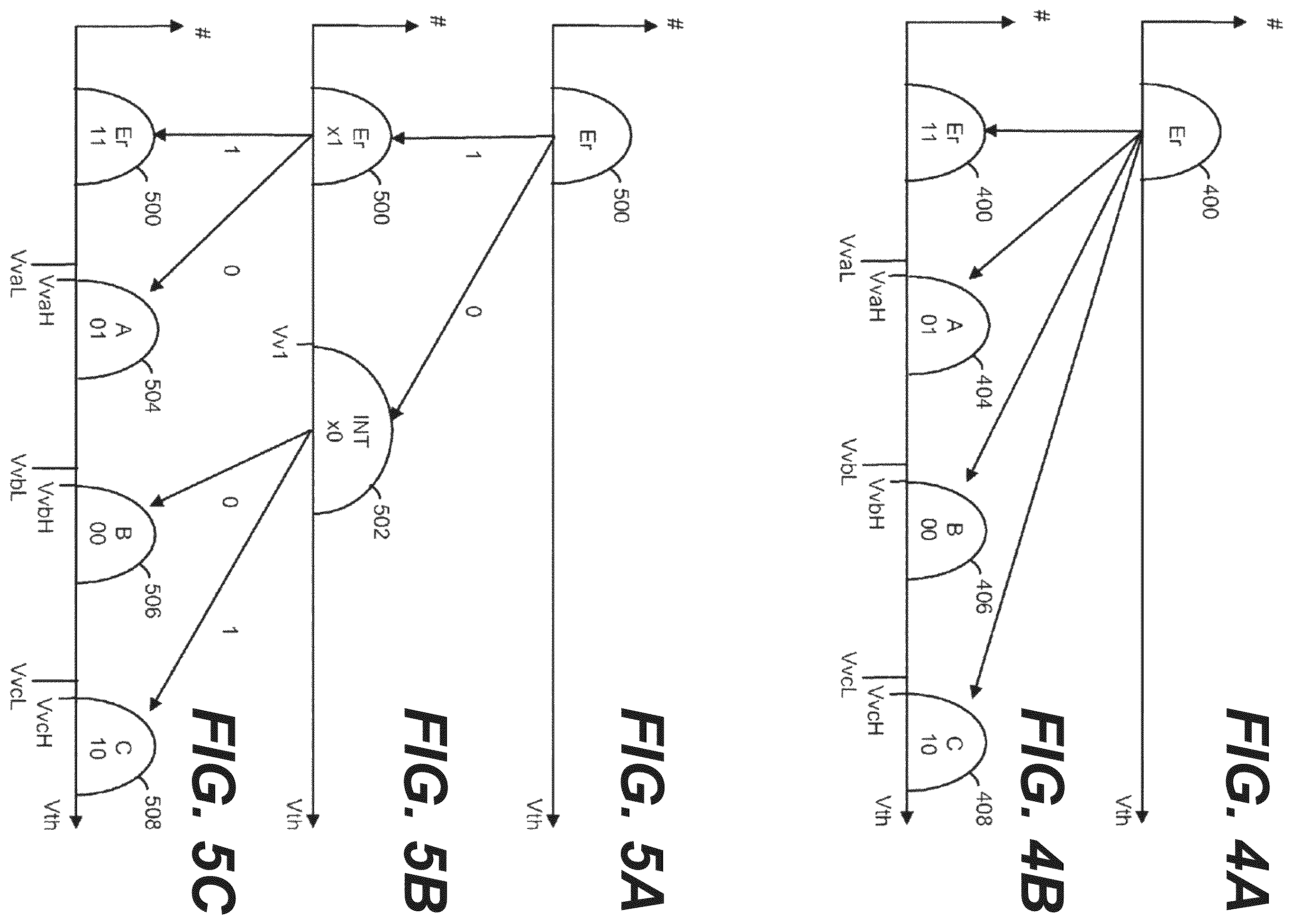 Patent US12586653 Figure 4 – Quick pass write with quasi-low verify high level