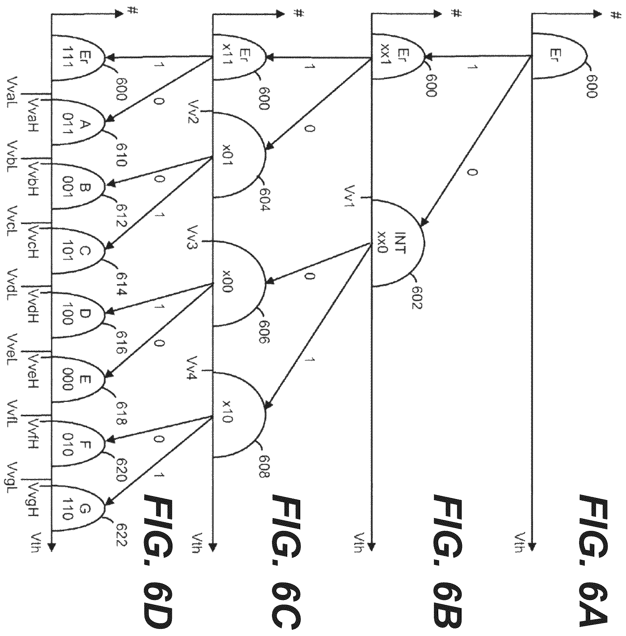 Patent US12586653 Figure 5 – Quick pass write with quasi-low verify high level
