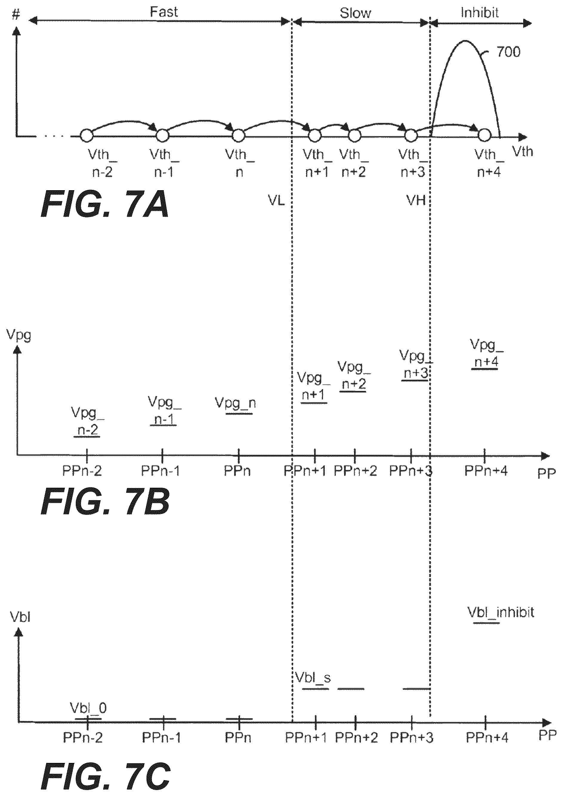 Patent US12586653 Figure 6 – Quick pass write with quasi-low verify high level