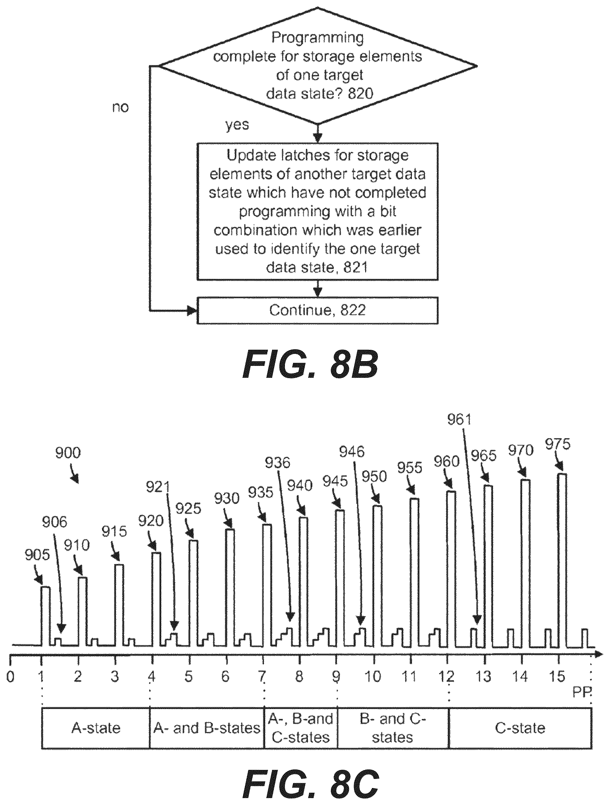 Patent US12586653 Figure 8 – Quick pass write with quasi-low verify high level