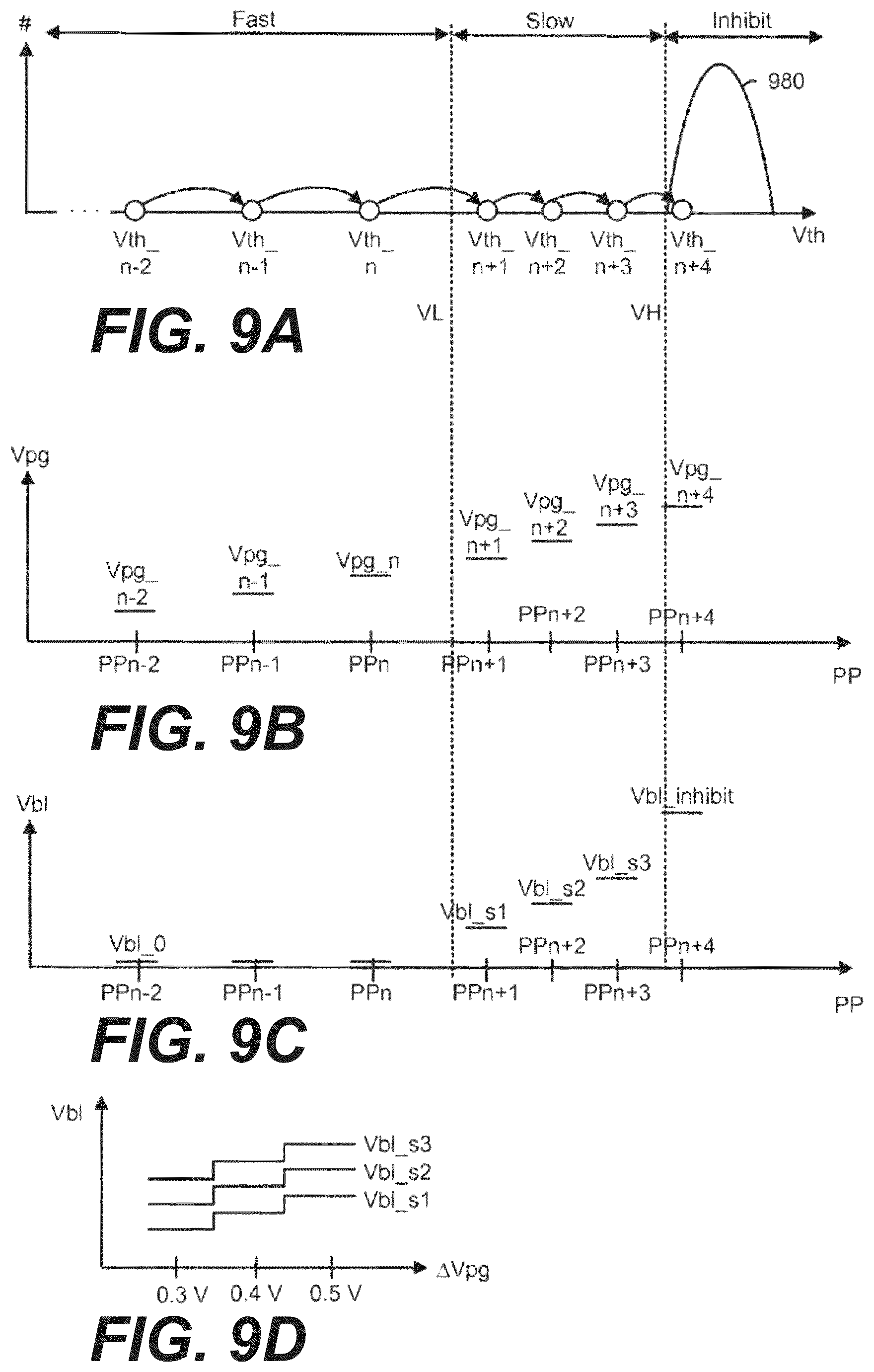 Patent US12586653 Figure 9 – Quick pass write with quasi-low verify high level