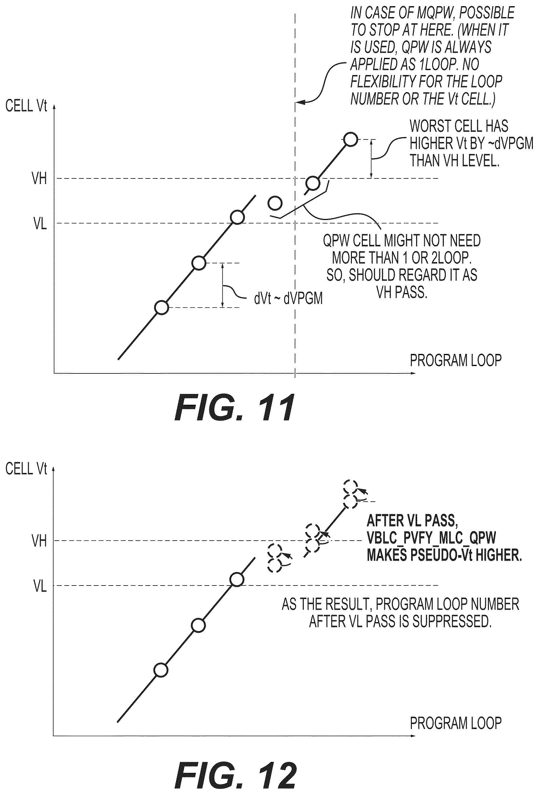 Patent US12586653 Figure 11 – Quick pass write with quasi-low verify high level