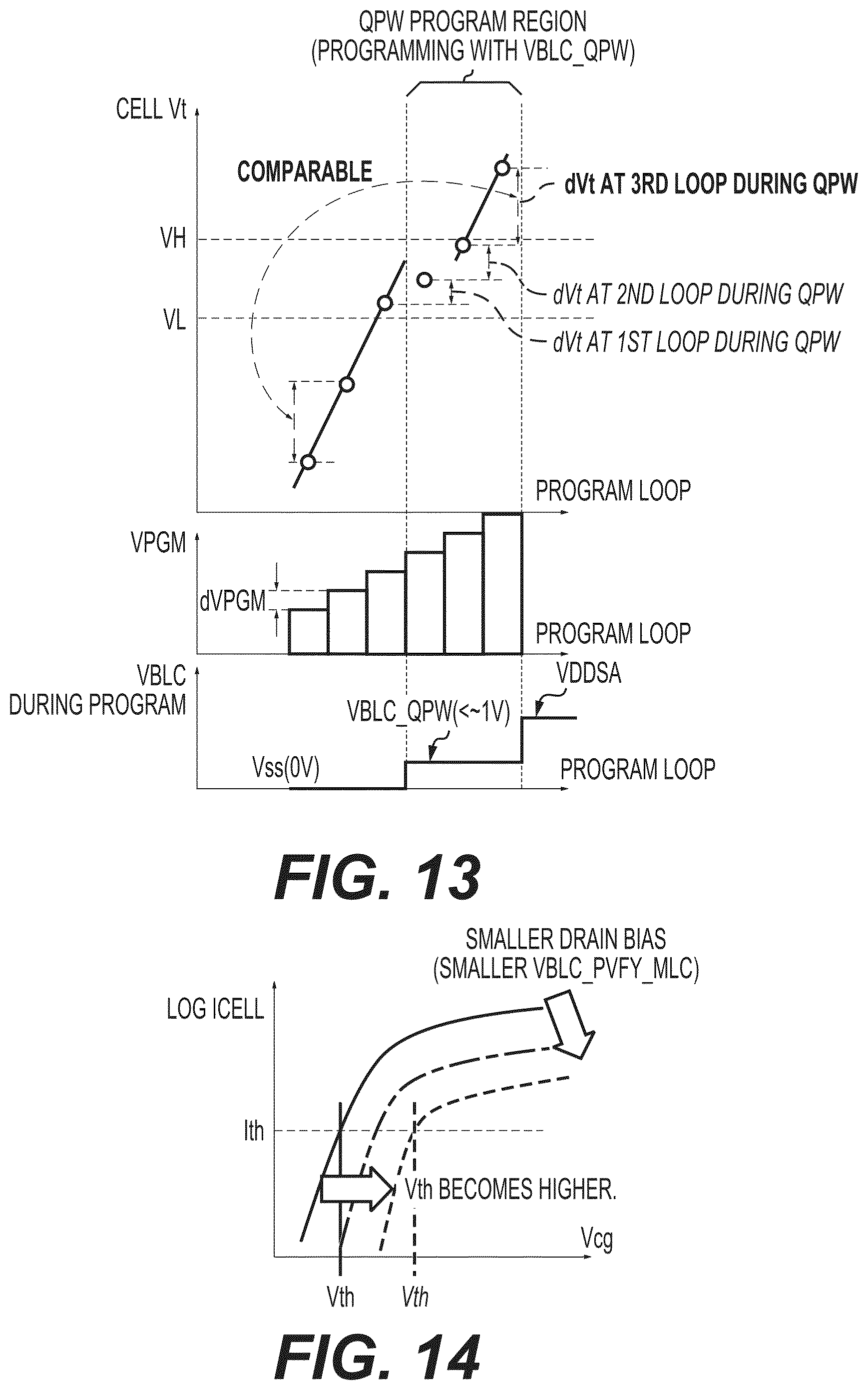 Patent US12586653 Figure 12 – Quick pass write with quasi-low verify high level