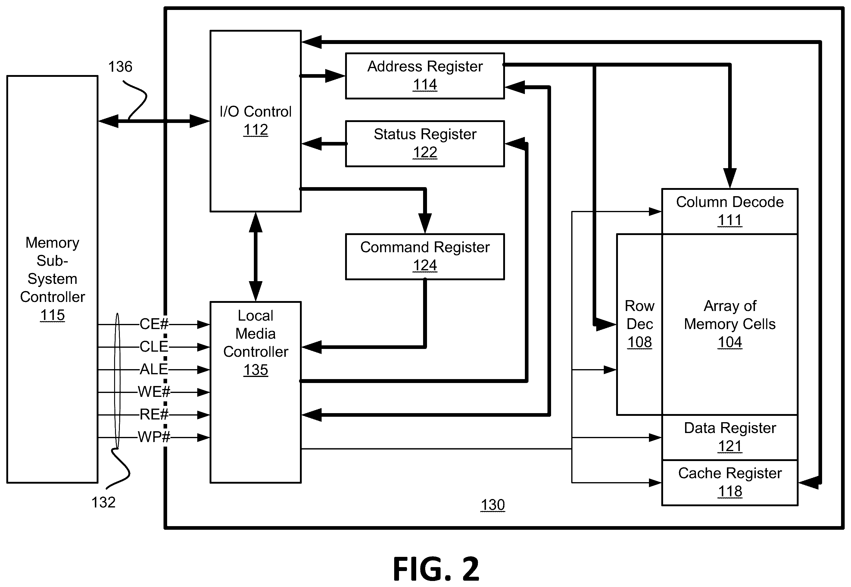 Patent US12586655 Figure 2 – Memory failure analysis based on bitline threshold voltage distributions