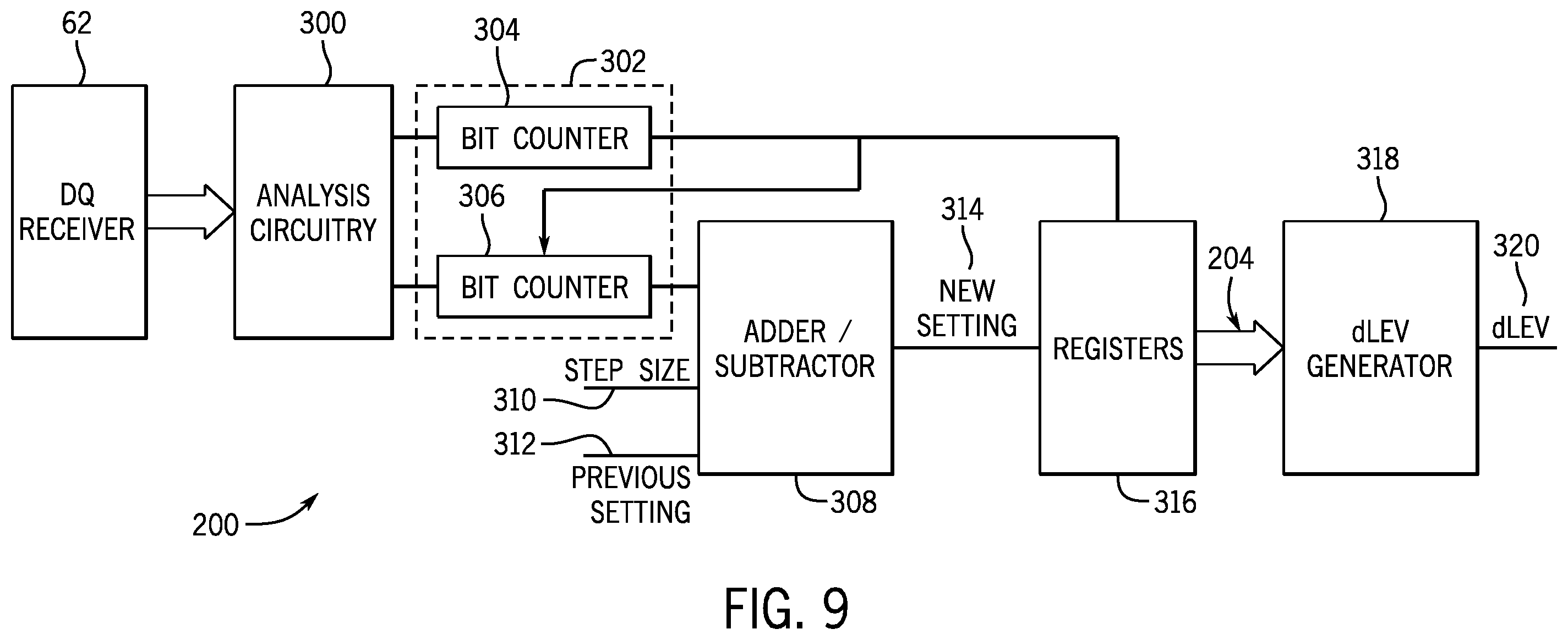 Patent US12586656 Figure 9 – Self-calibration in a memory device