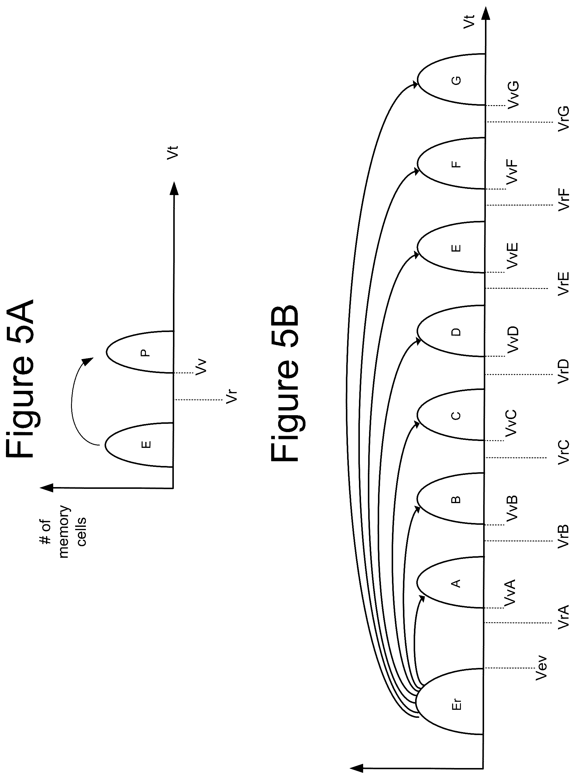 Patent US12586657 Figure 6 – Nonvolatile memory with temperature-dependent sense time offsets for soft-bit read