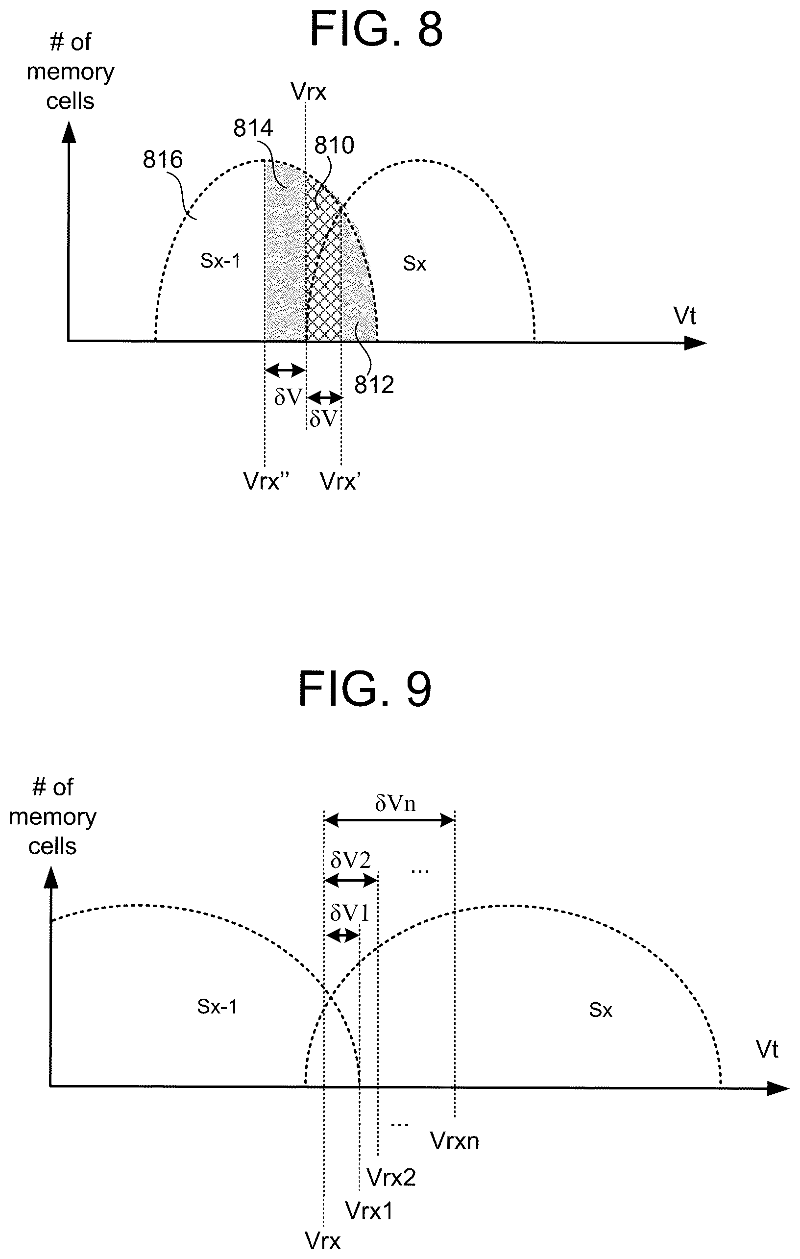 Patent US12586657 Figure 8 – Nonvolatile memory with temperature-dependent sense time offsets for soft-bit read