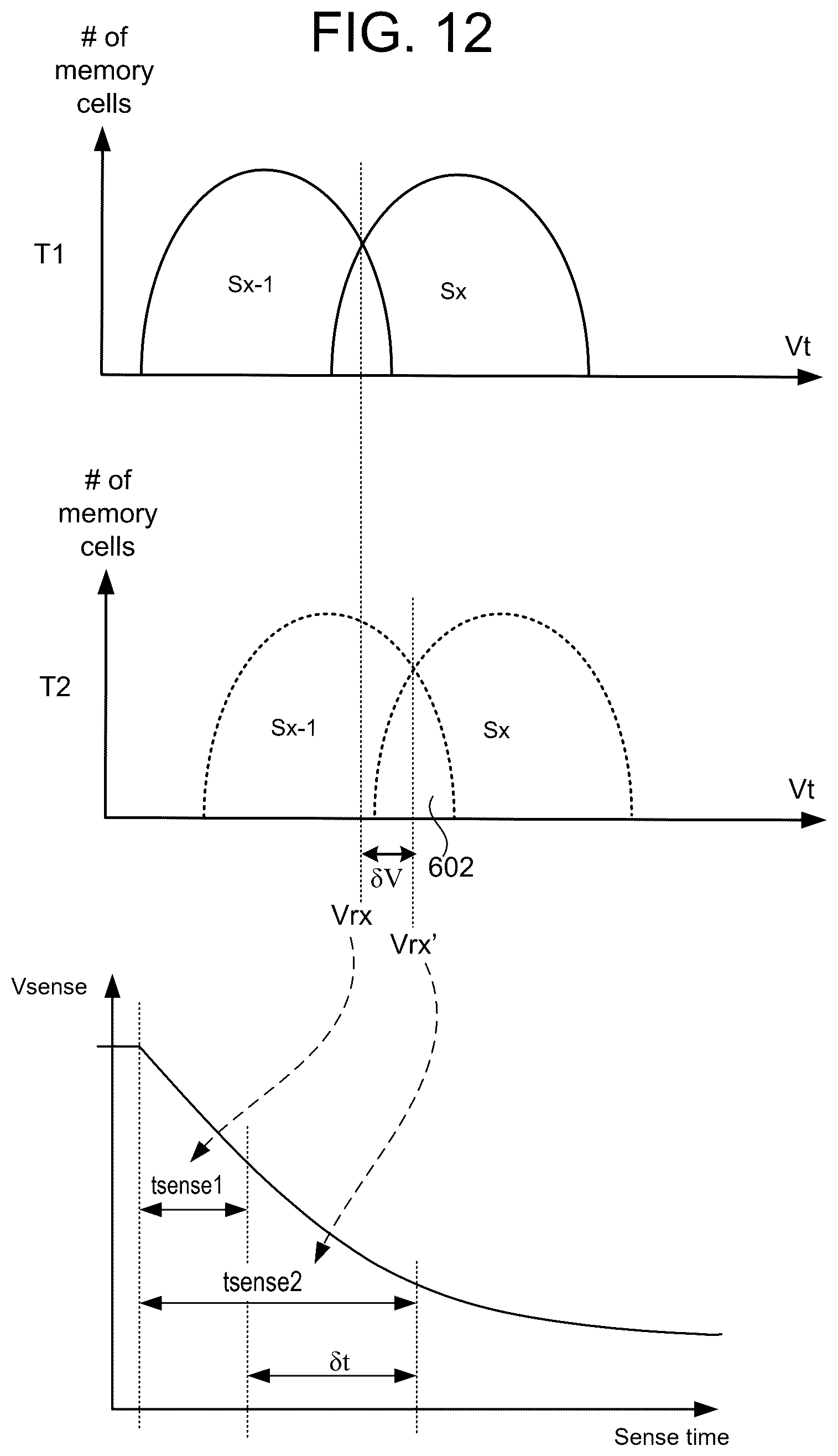 Patent US12586657 Figure 11 – Nonvolatile memory with temperature-dependent sense time offsets for soft-bit read