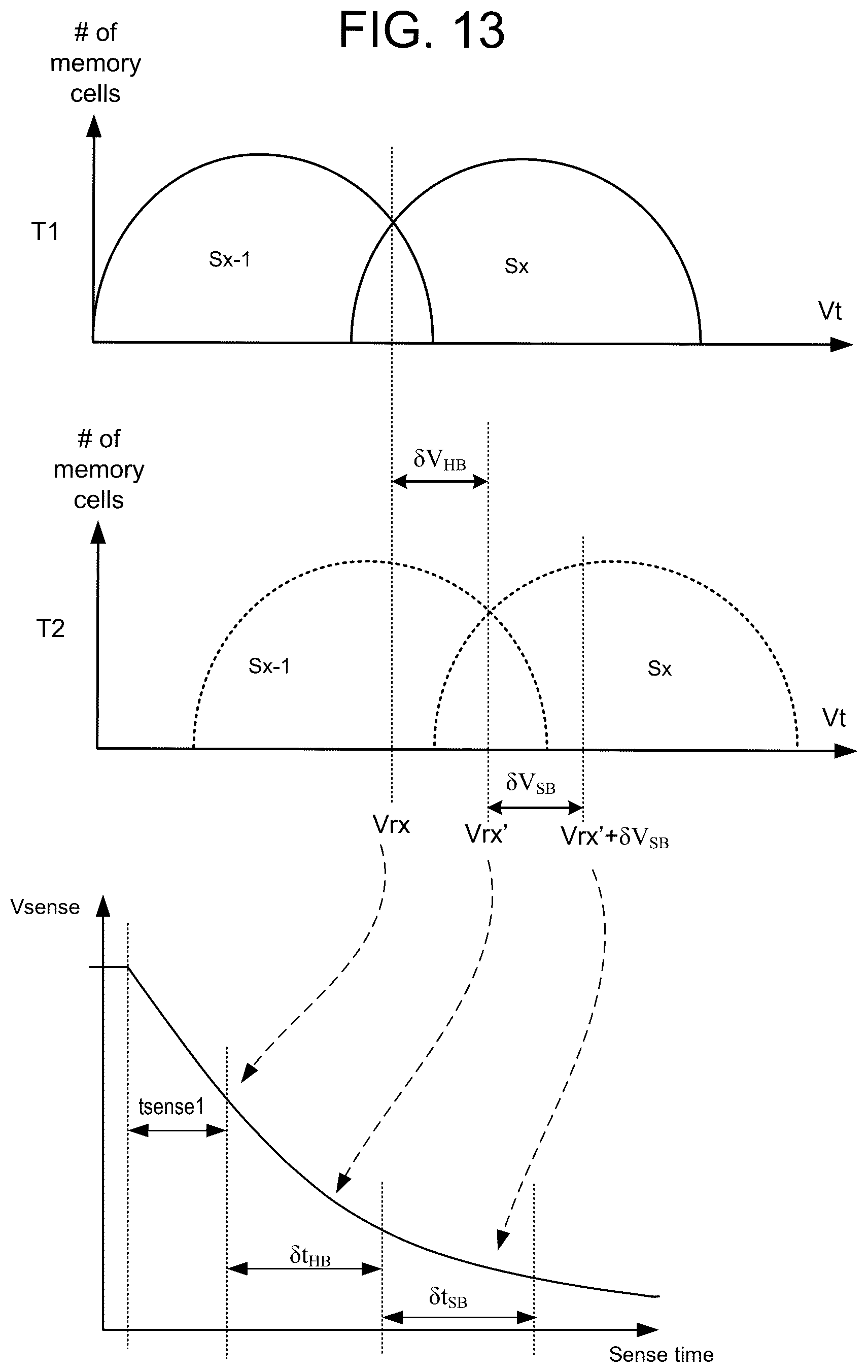 Patent US12586657 Figure 12 – Nonvolatile memory with temperature-dependent sense time offsets for soft-bit read