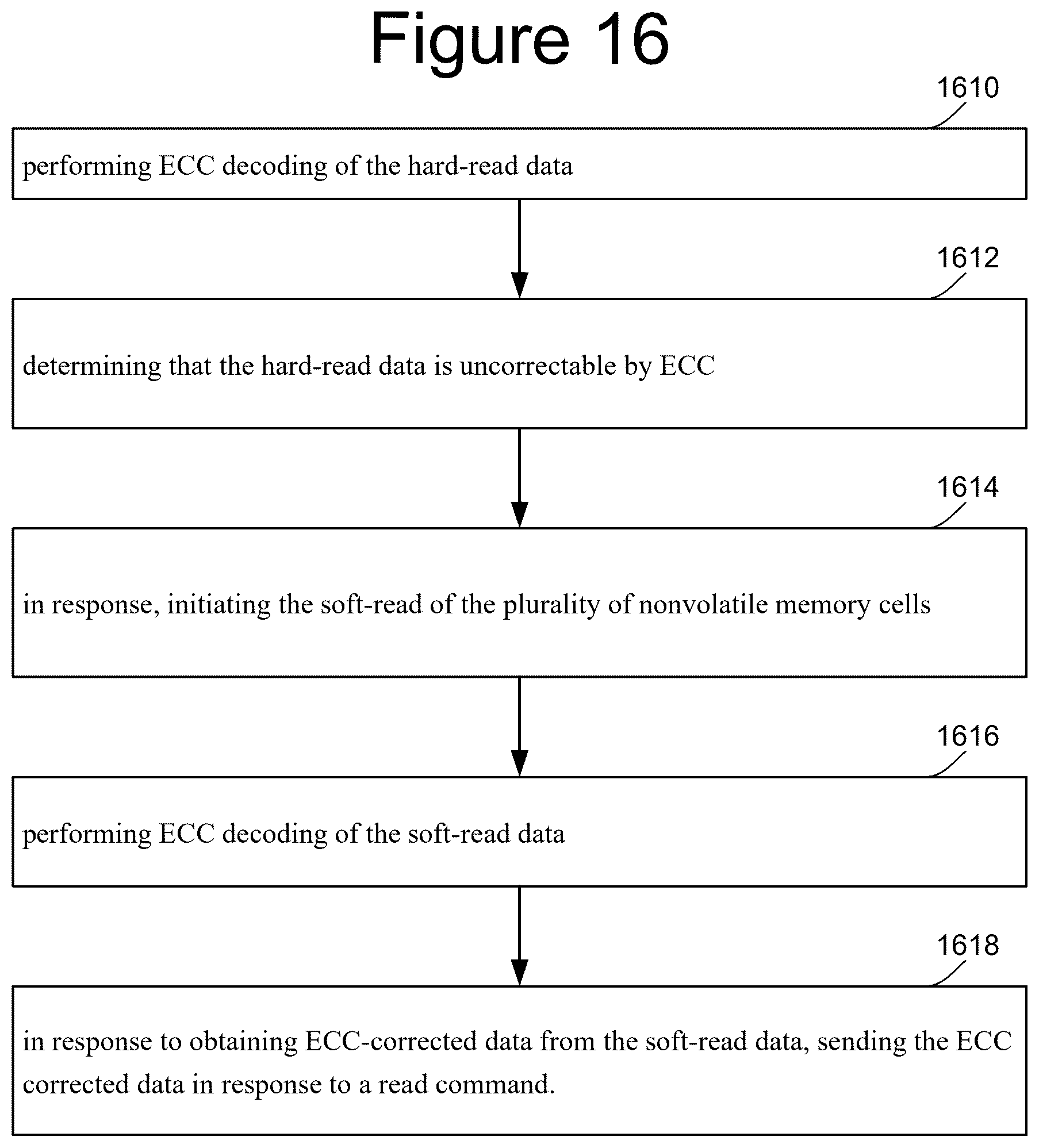 Patent US12586657 Figure 15 – Nonvolatile memory with temperature-dependent sense time offsets for soft-bit read