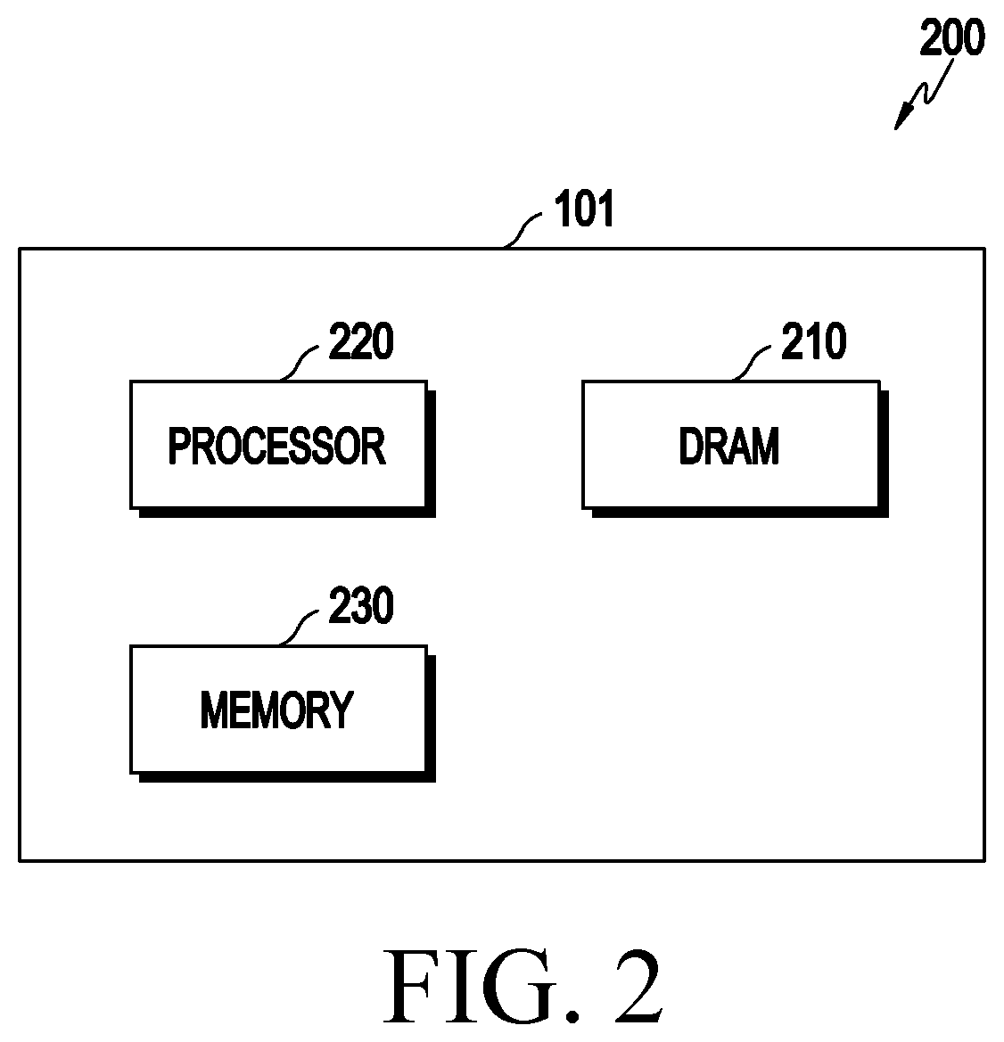 Patent US12586658 Figure 2 – Electronic device including DRAM and method for operating the same