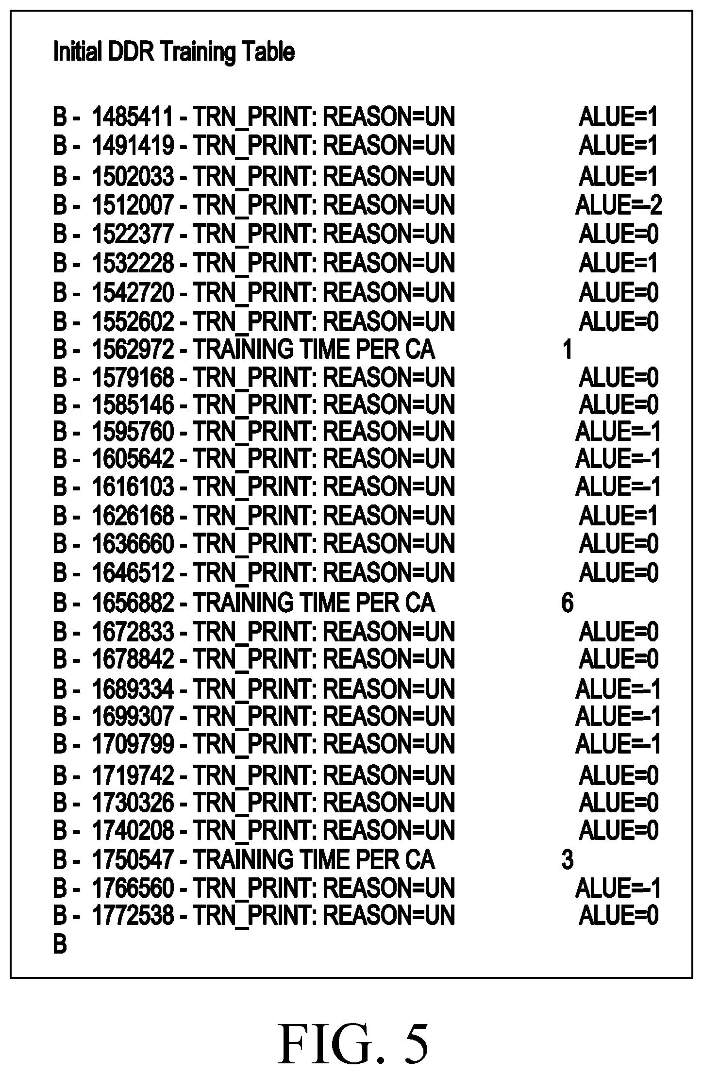 Patent US12586658 Figure 5 – Electronic device including DRAM and method for operating the same